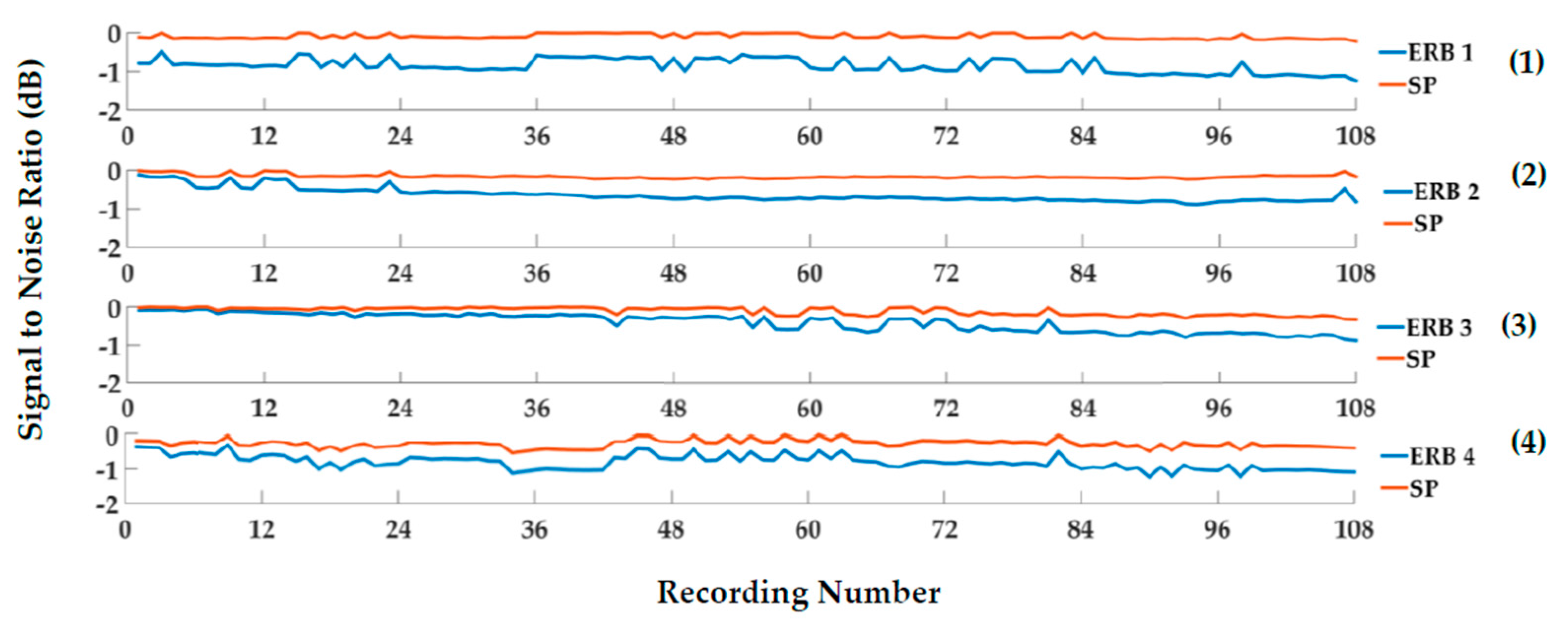 Machines 05 00022 g005