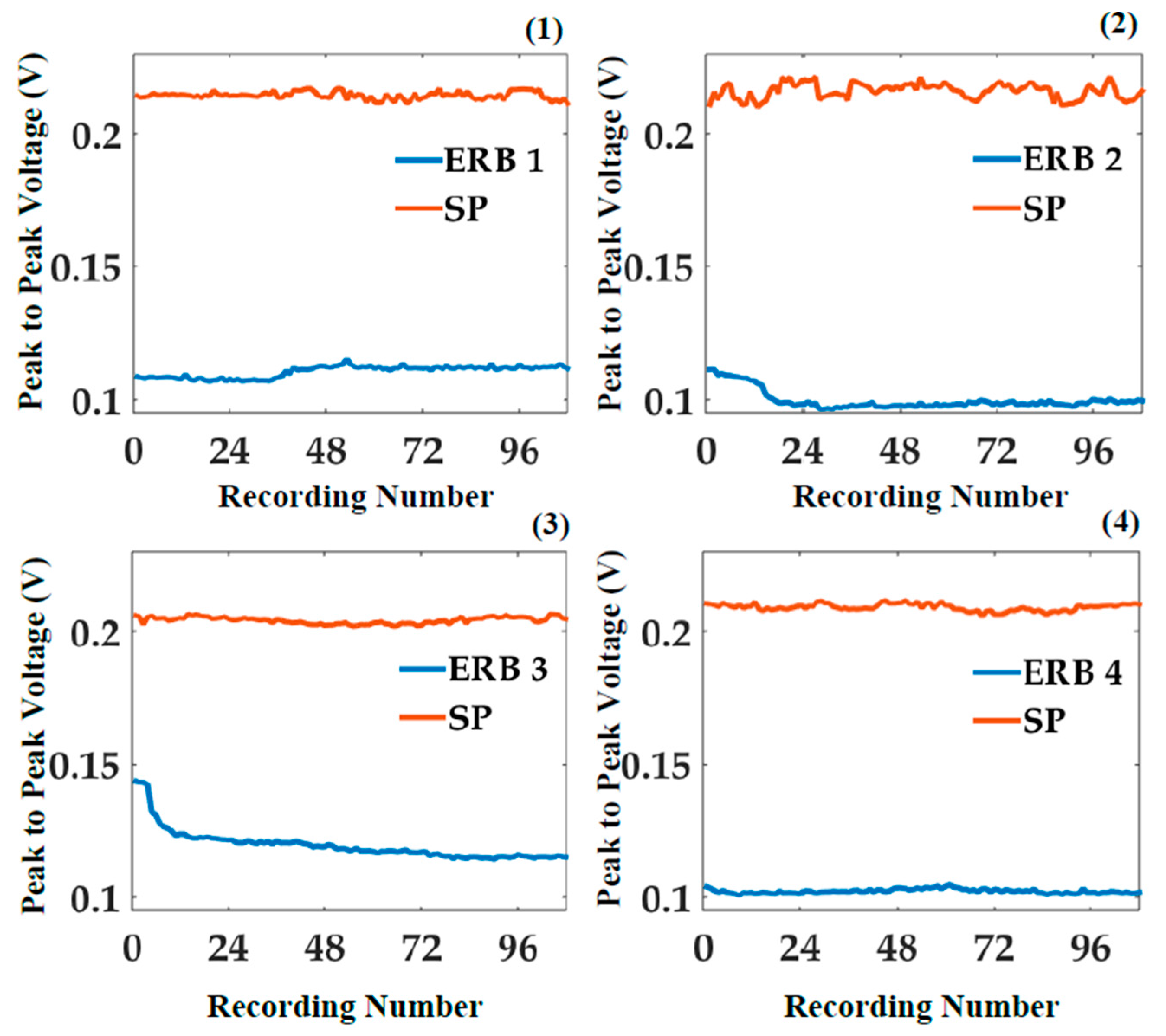 Machines 05 00022 g006