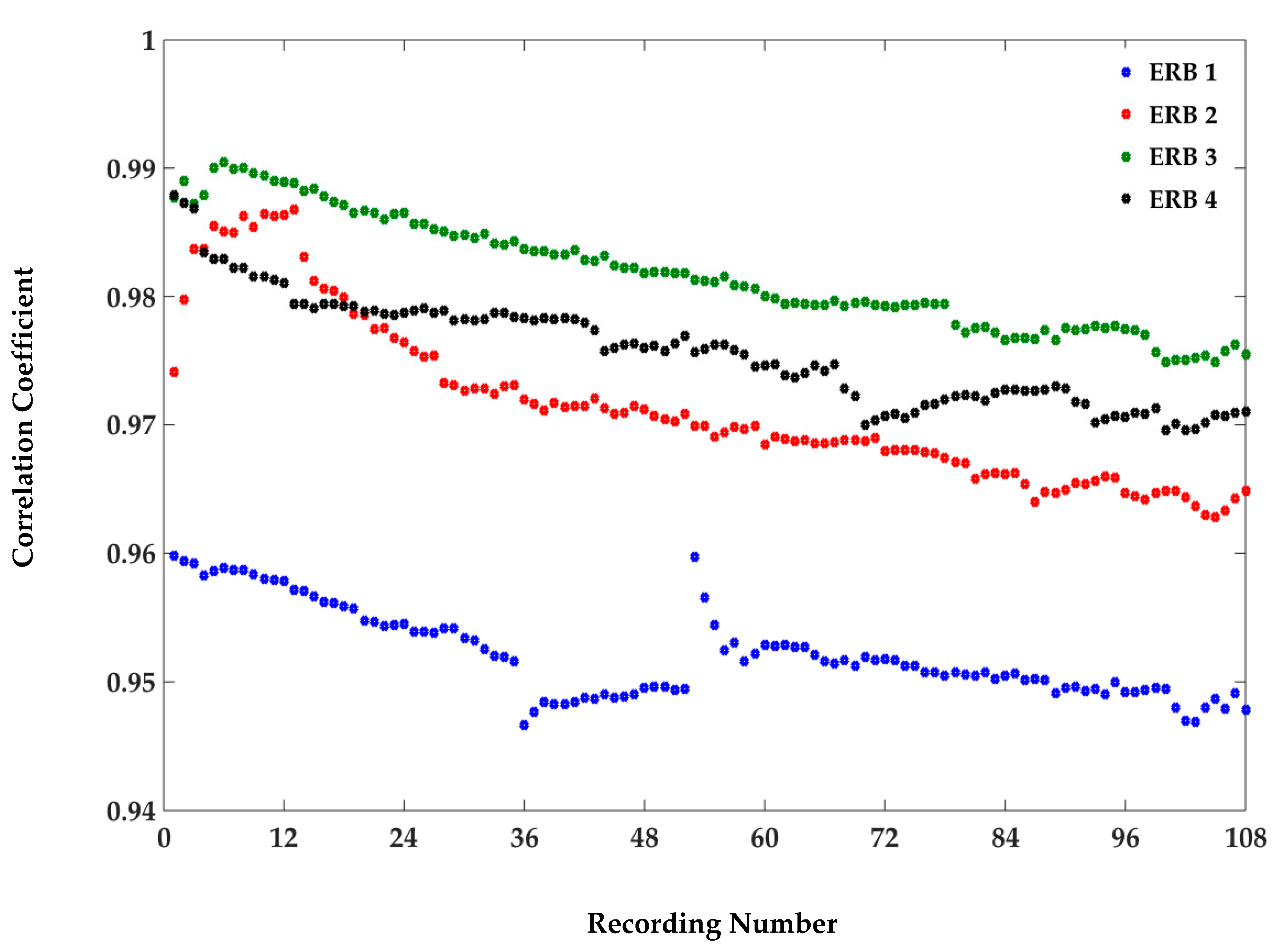 Machines 05 00022 g007