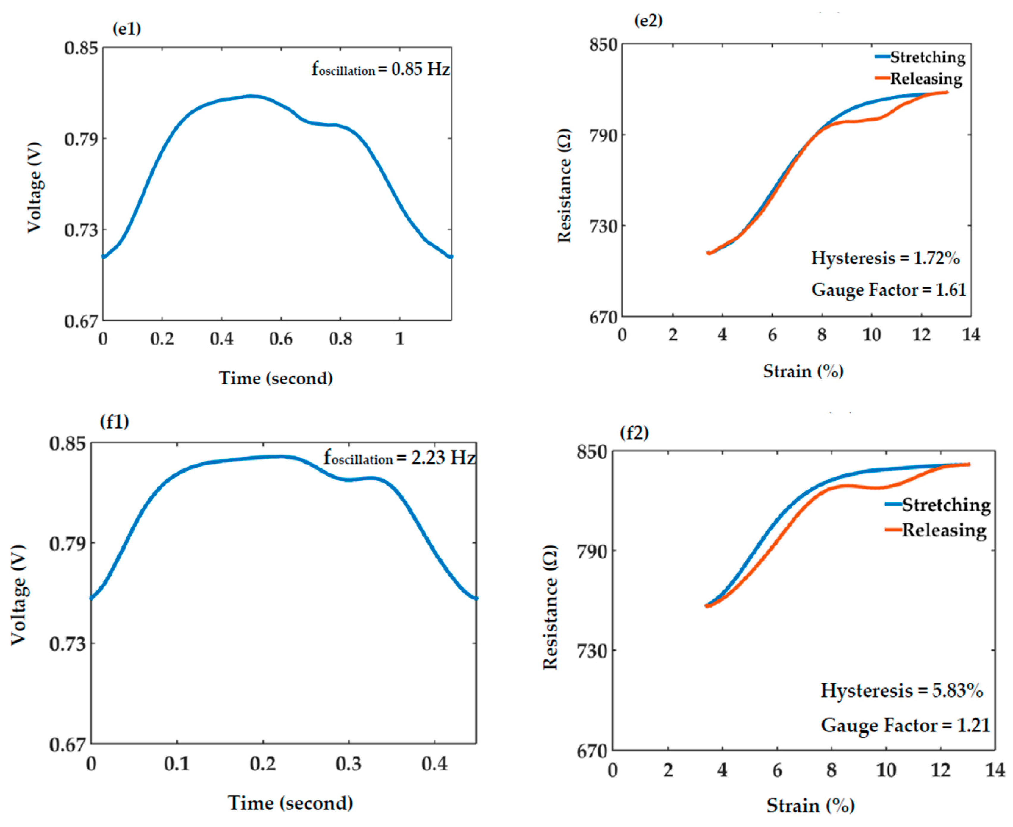 Machines 05 00022 g008b
