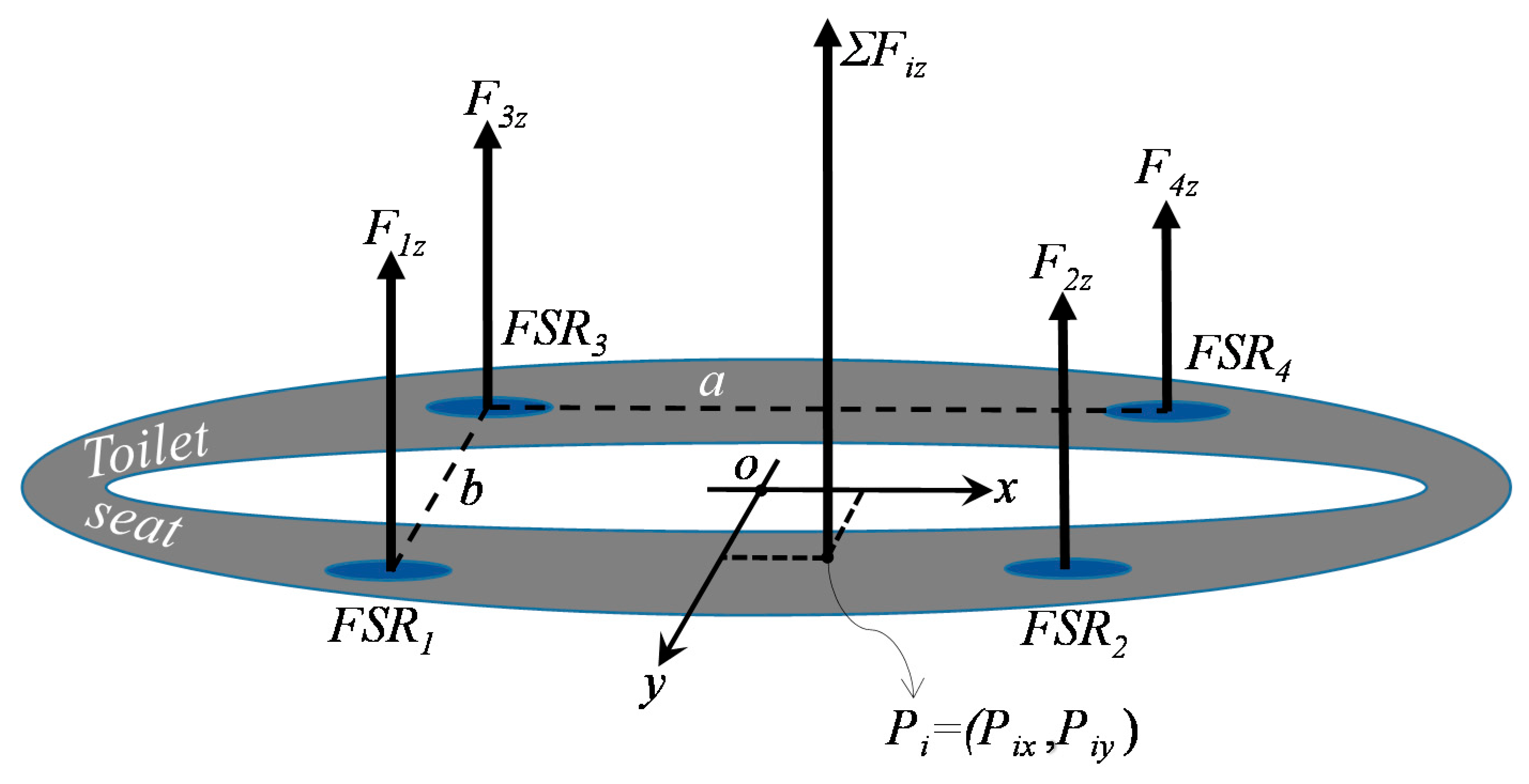 Machines 05 00023 g005