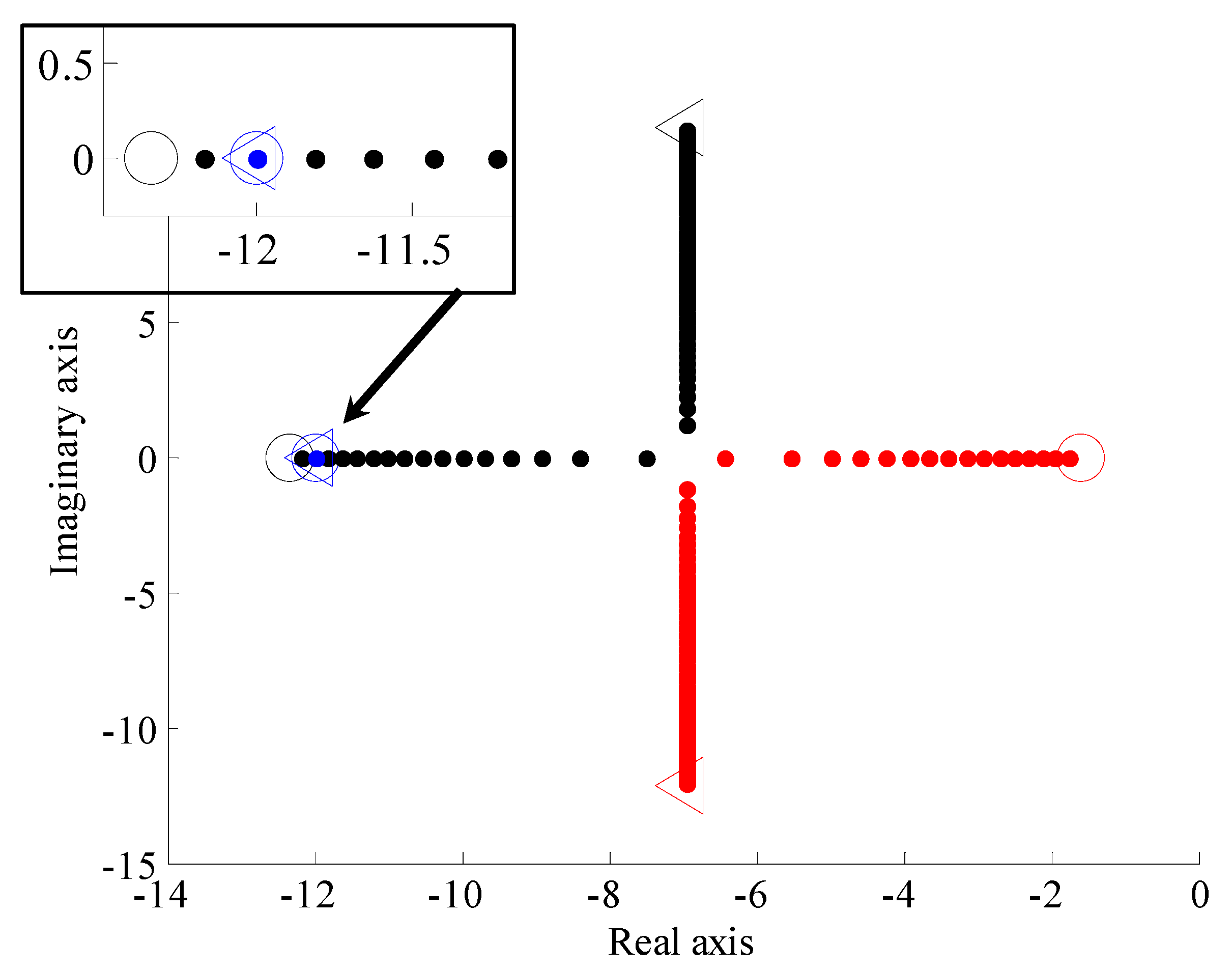 Machines 05 00023 g015