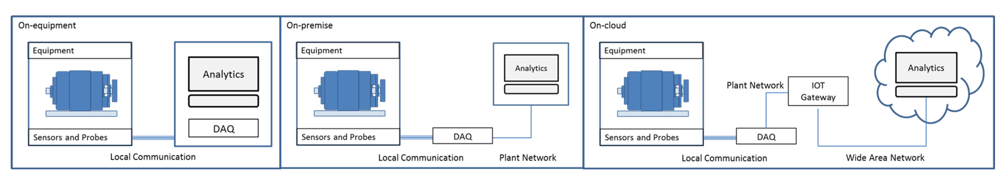 Machines 05 00024 g004