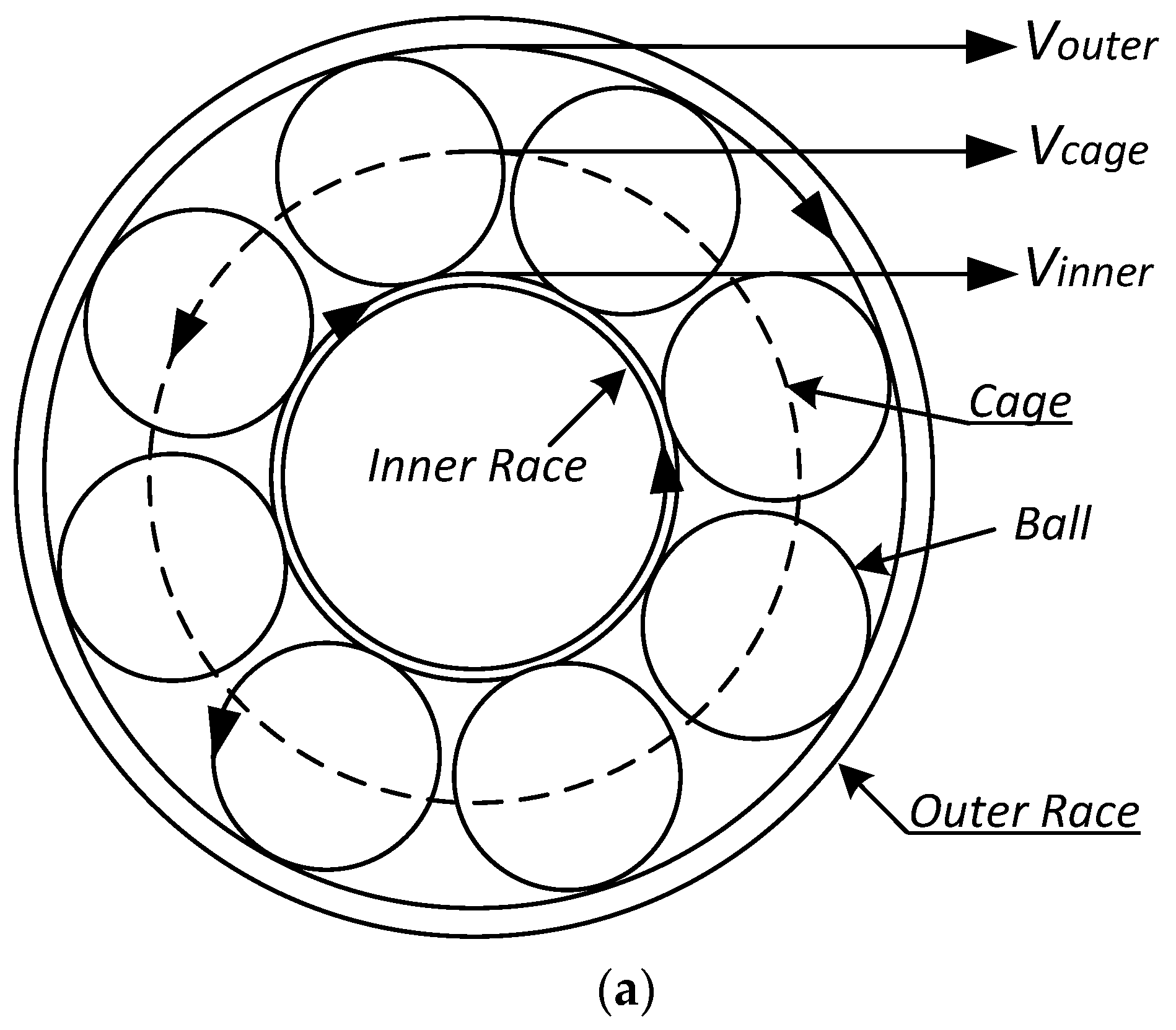 Machines 05 00027 g001a