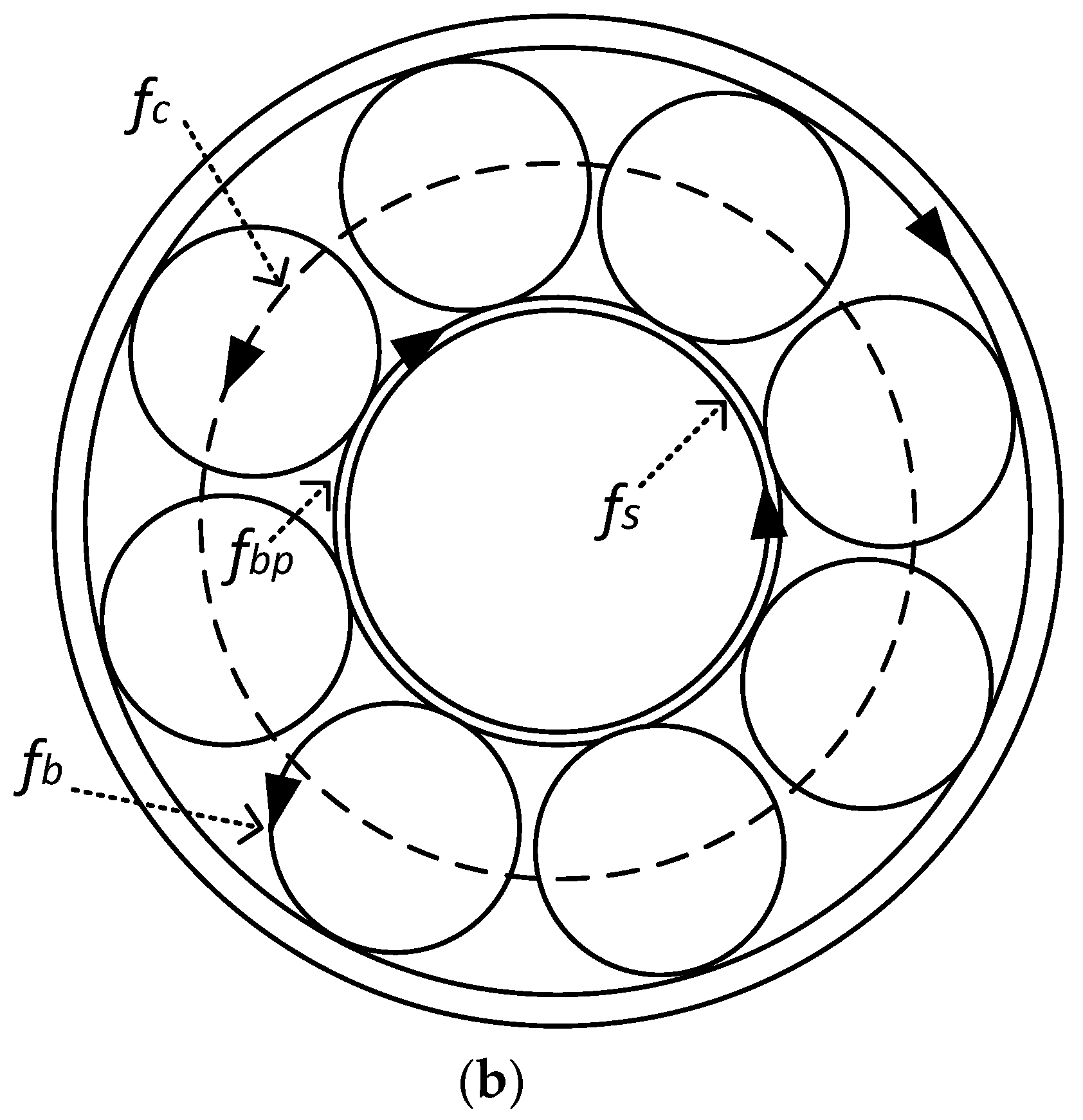 Machines 05 00027 g001b
