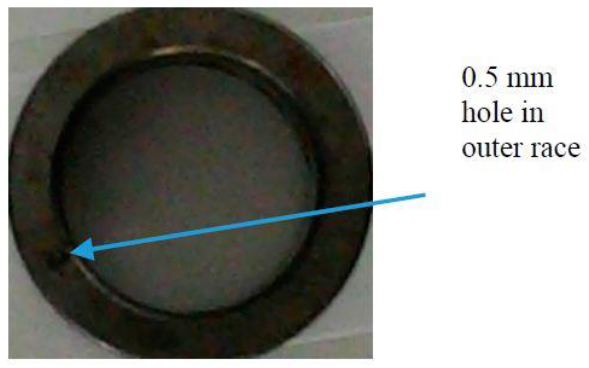 Machines 05 00027 g005