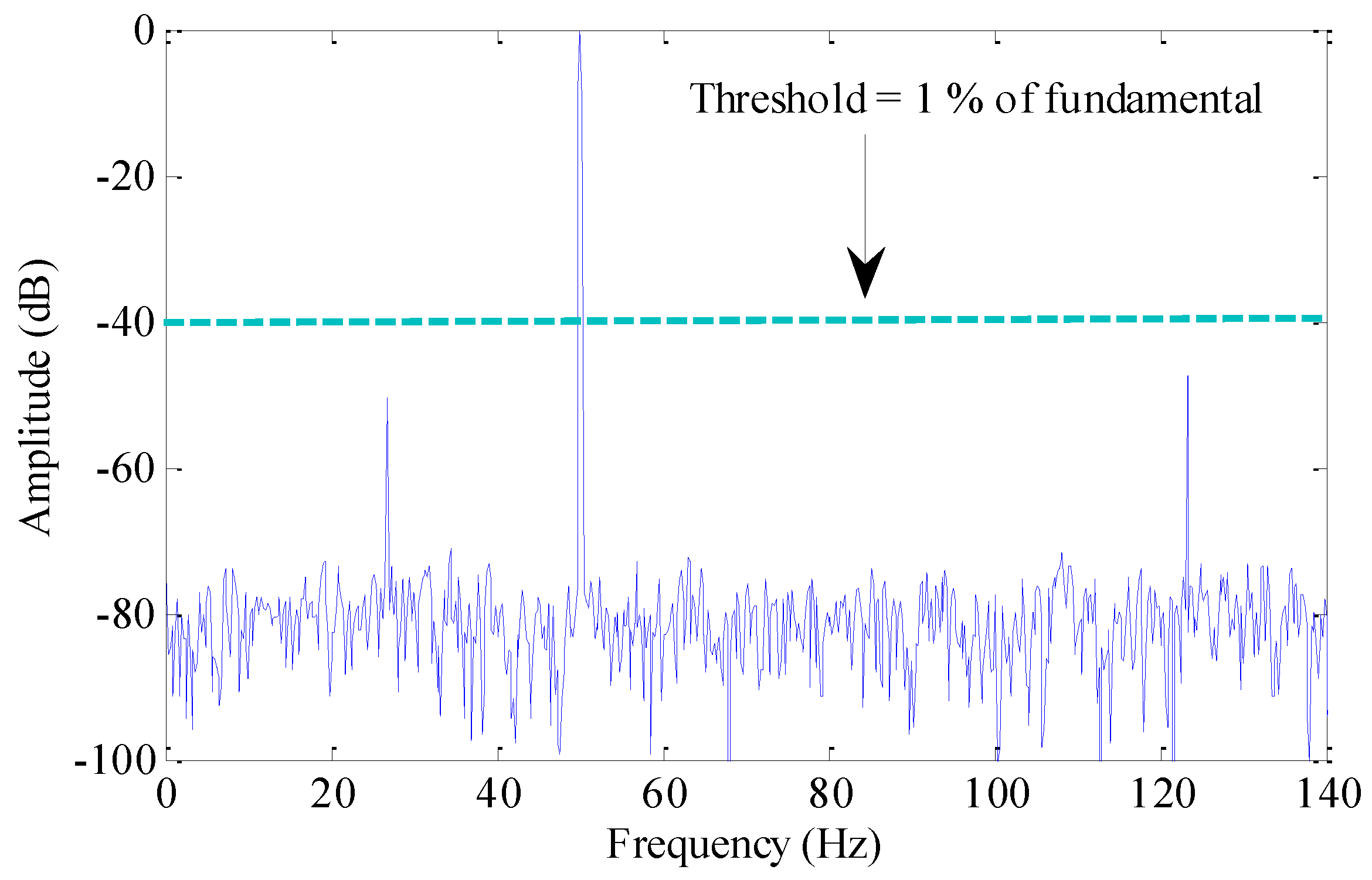 Machines 05 00027 g010