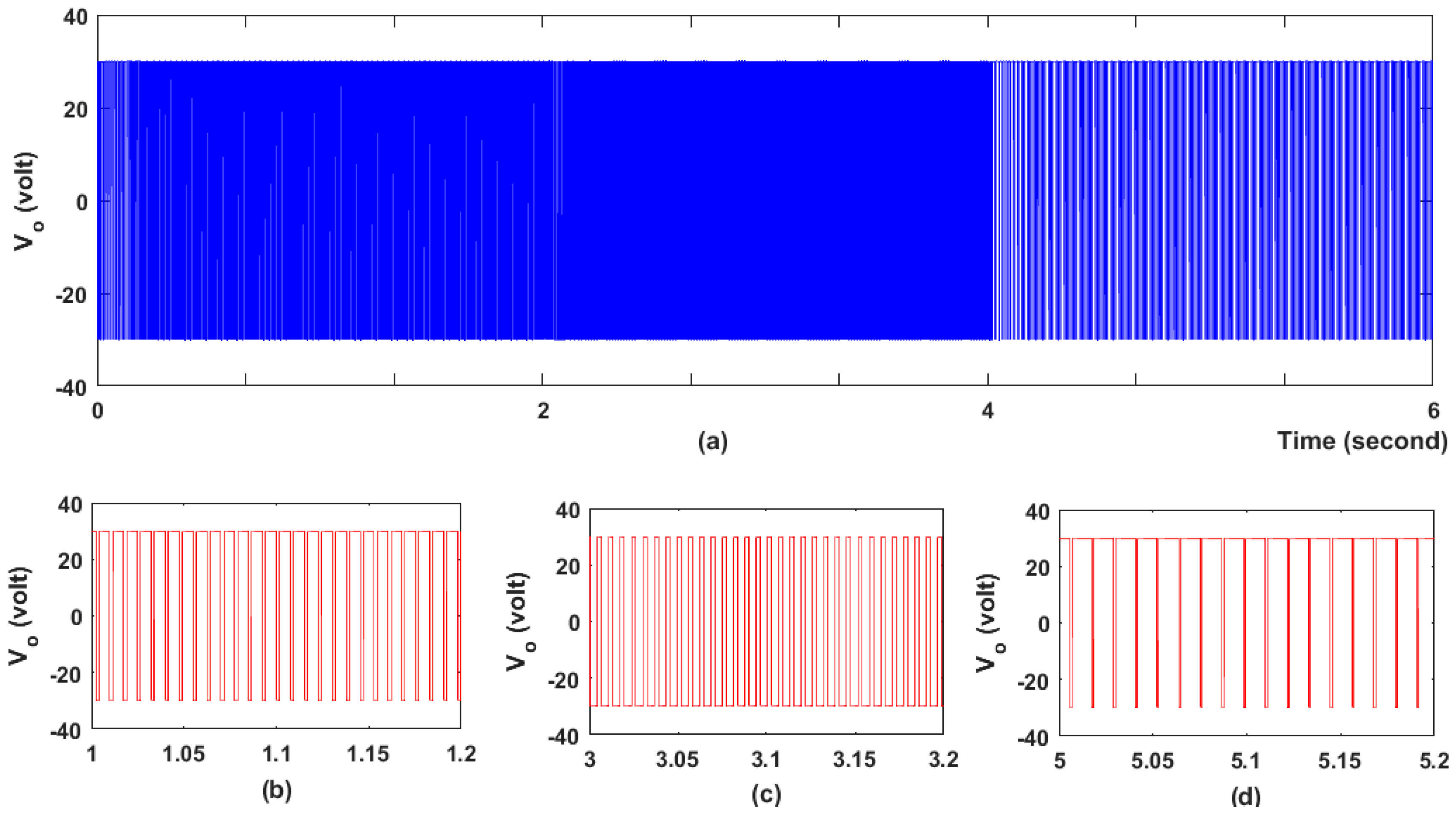 Machines 05 00028 g007