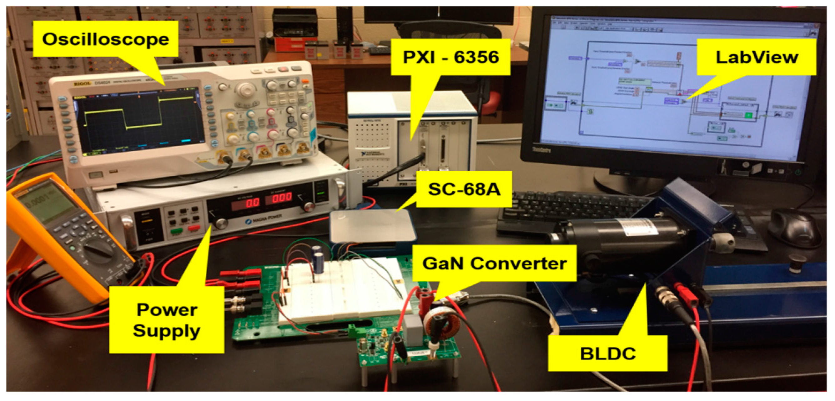 Machines 05 00028 g008