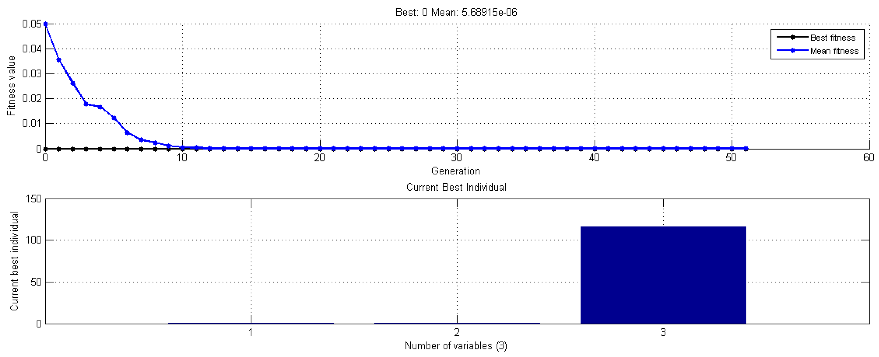 Machines 05 00029 g005