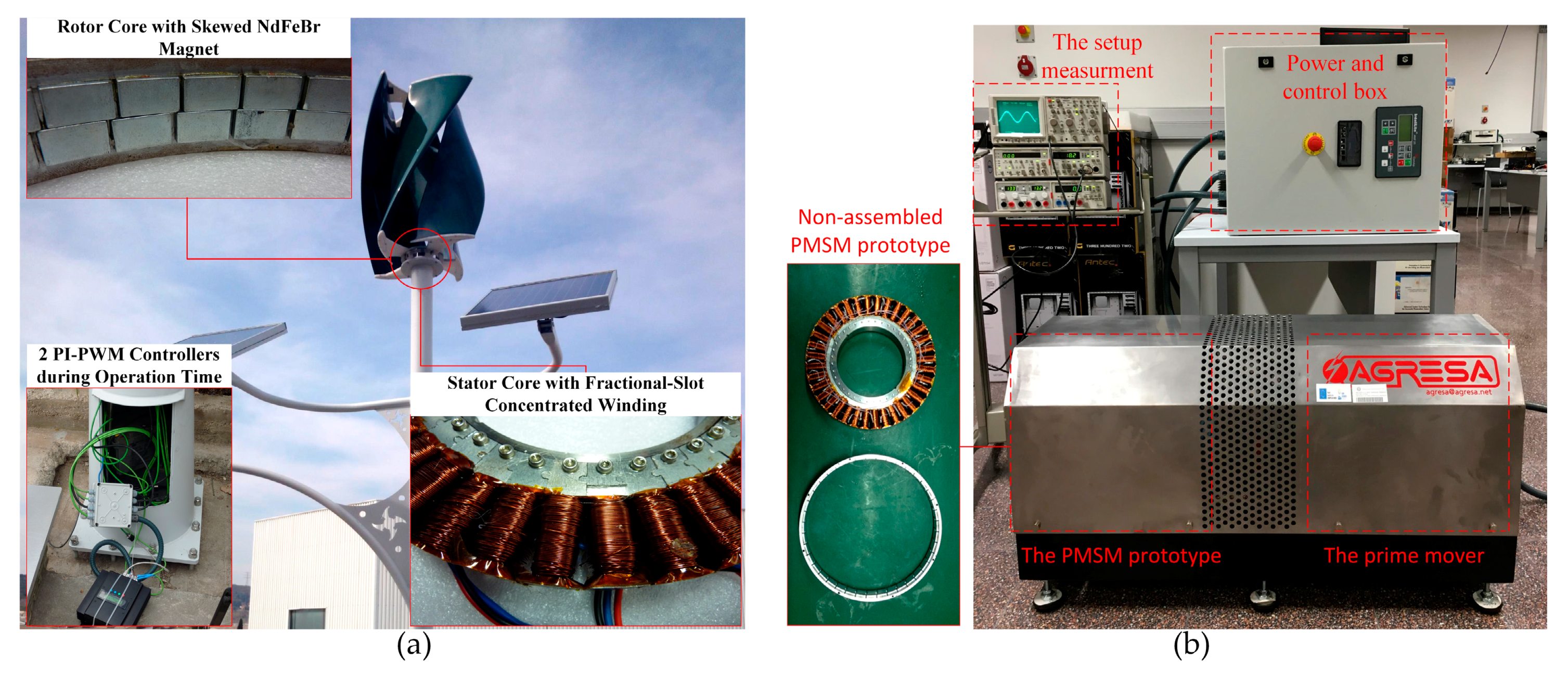 Machines 05 00030 g008