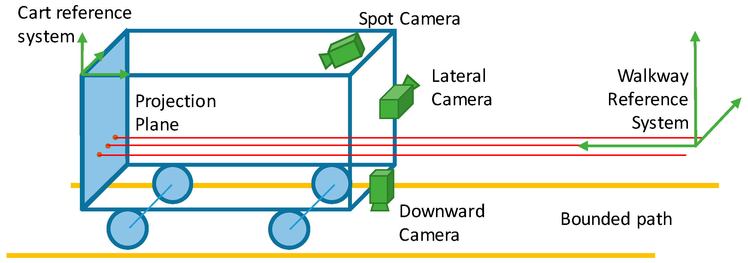 Machines 05 00032 g001