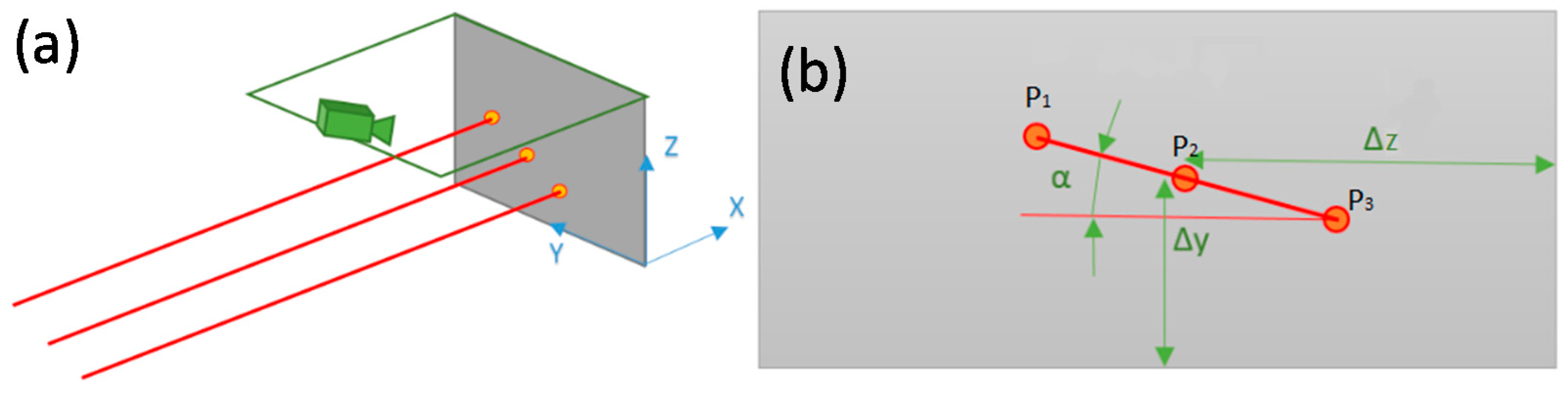 Machines 05 00032 g002