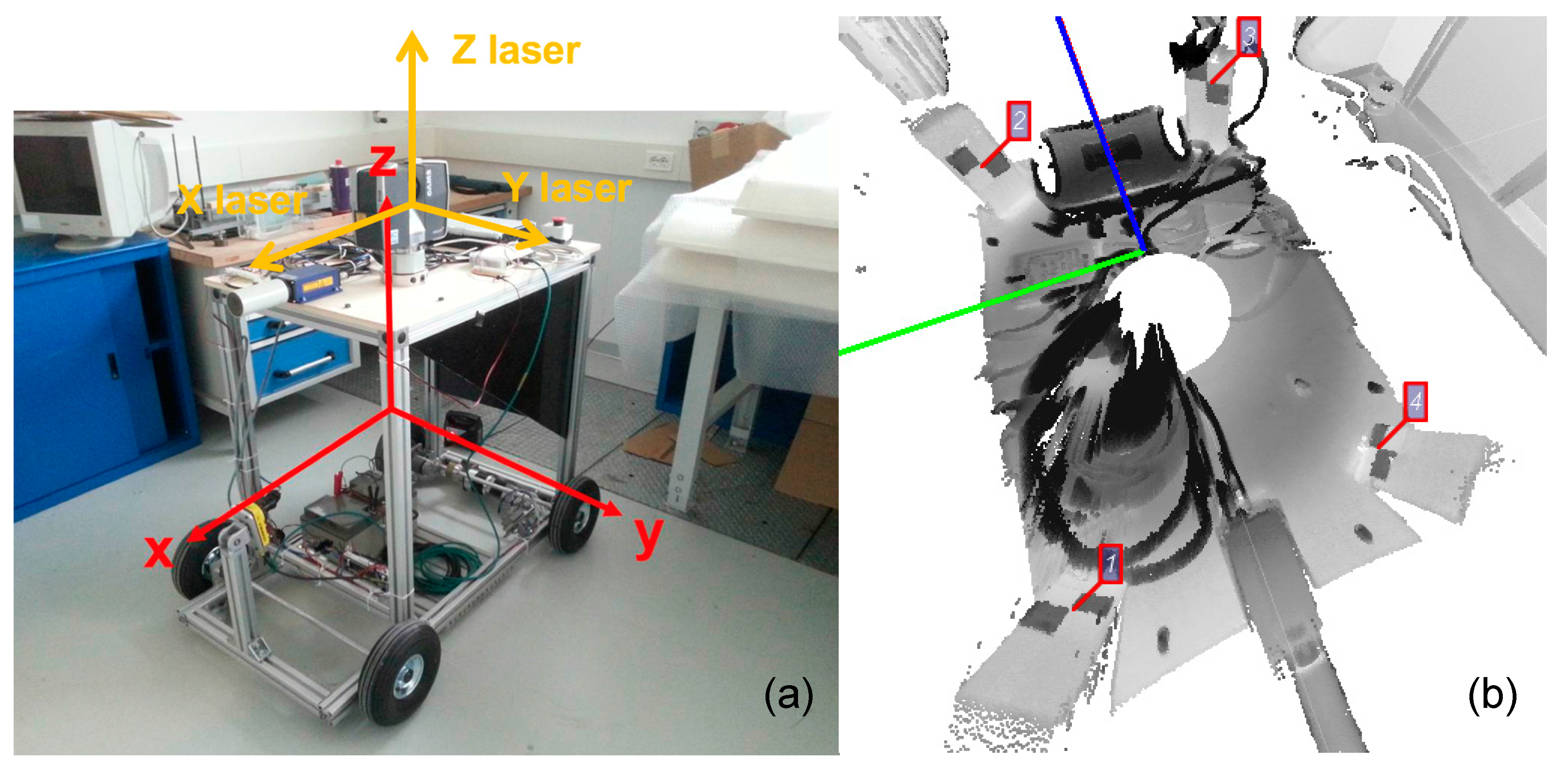 Machines 05 00032 g005