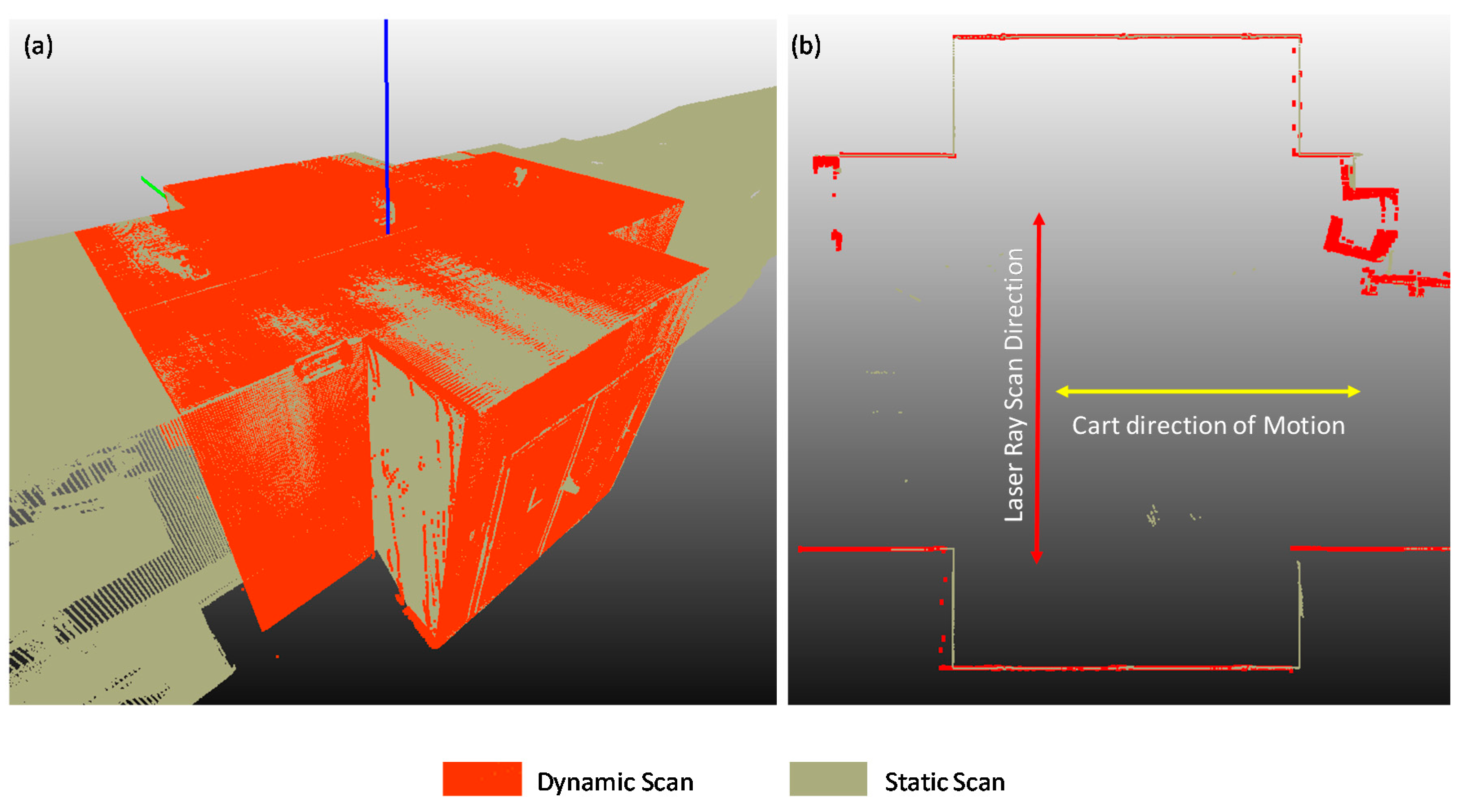 Machines 05 00032 g008