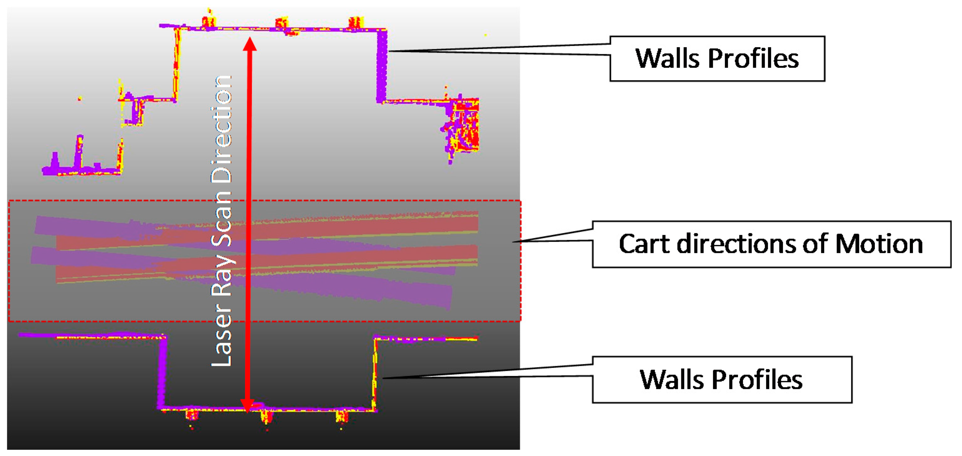 Machines 05 00032 g009
