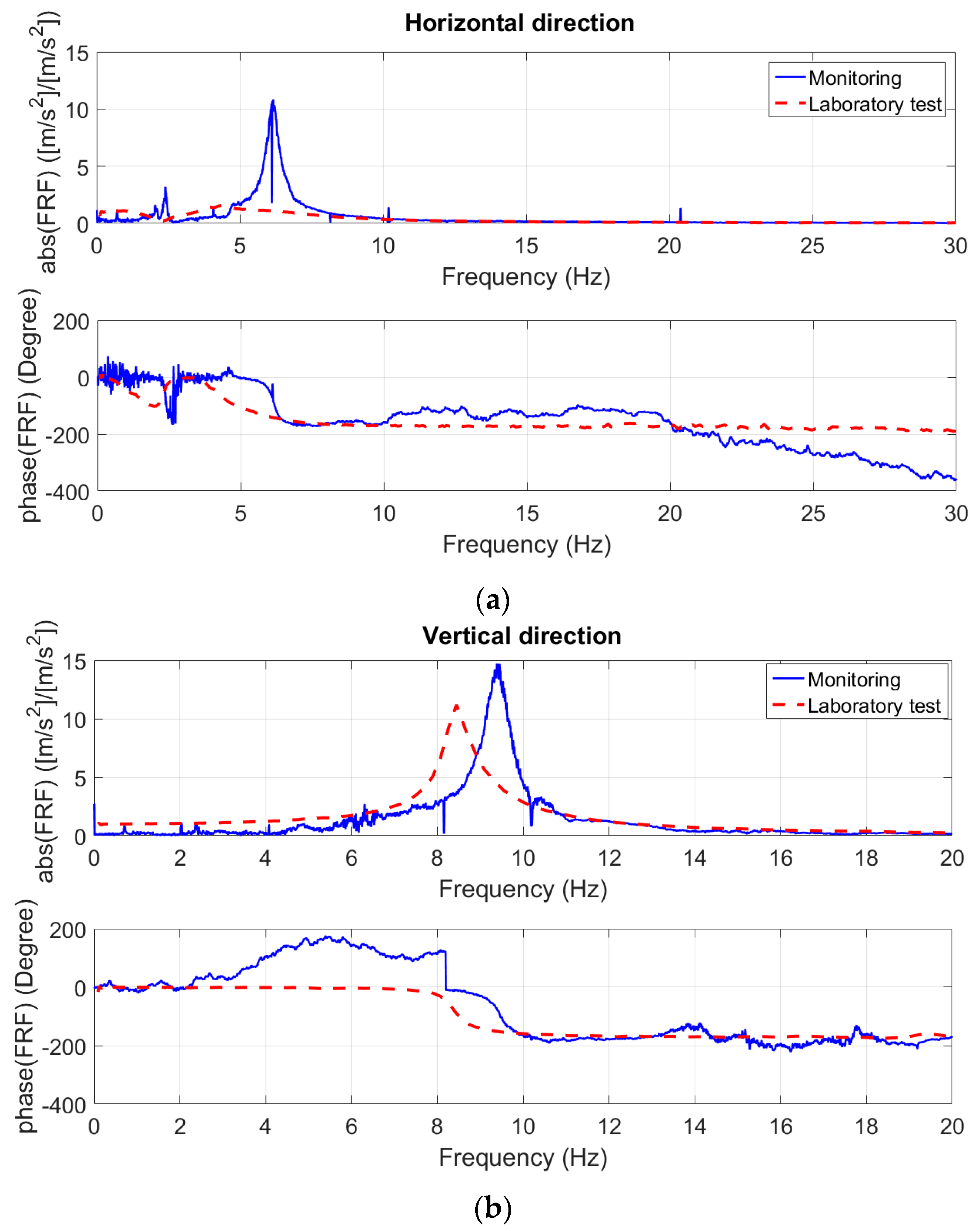 Machines 05 00033 g004