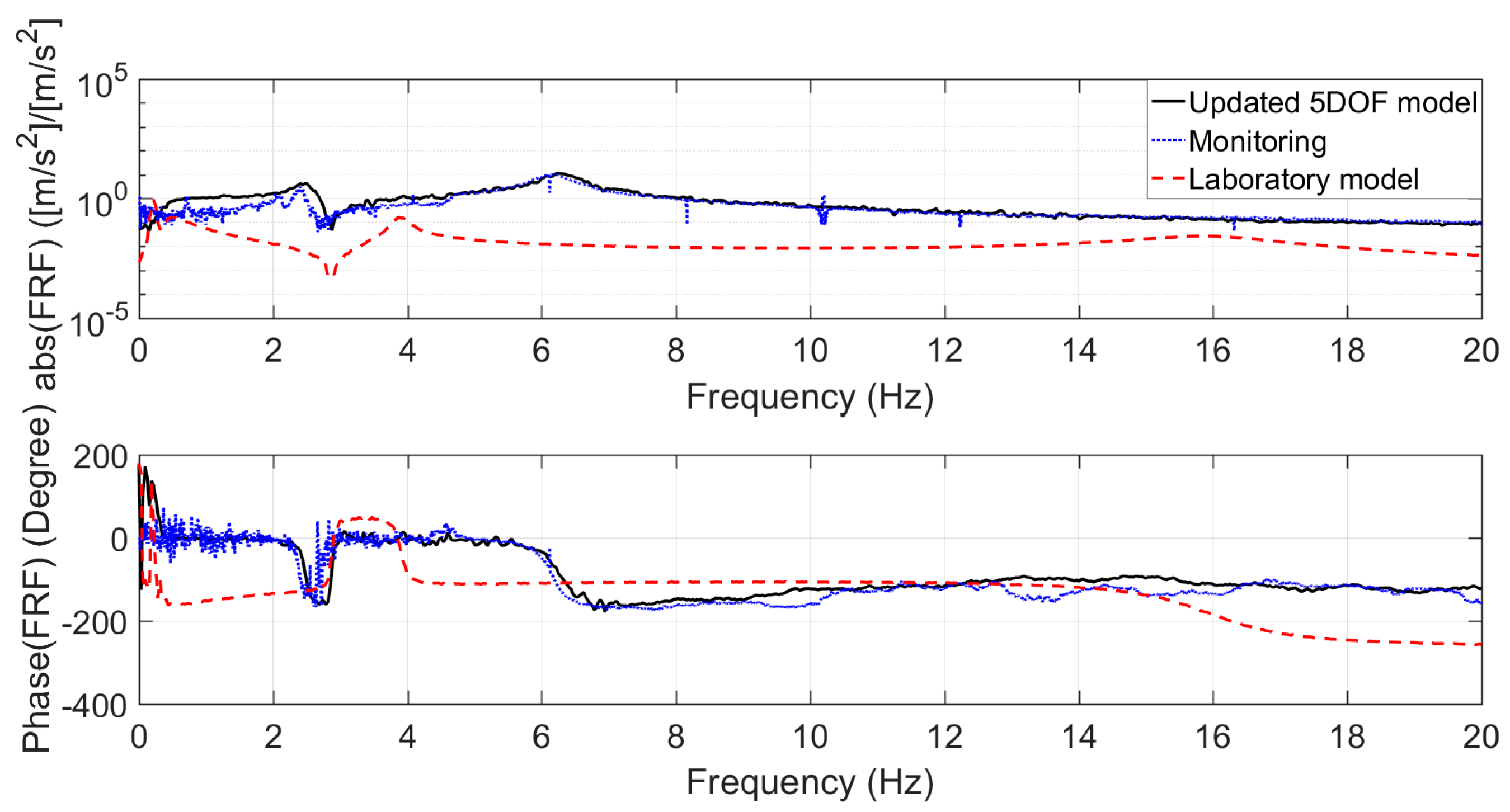 Machines 05 00033 g006
