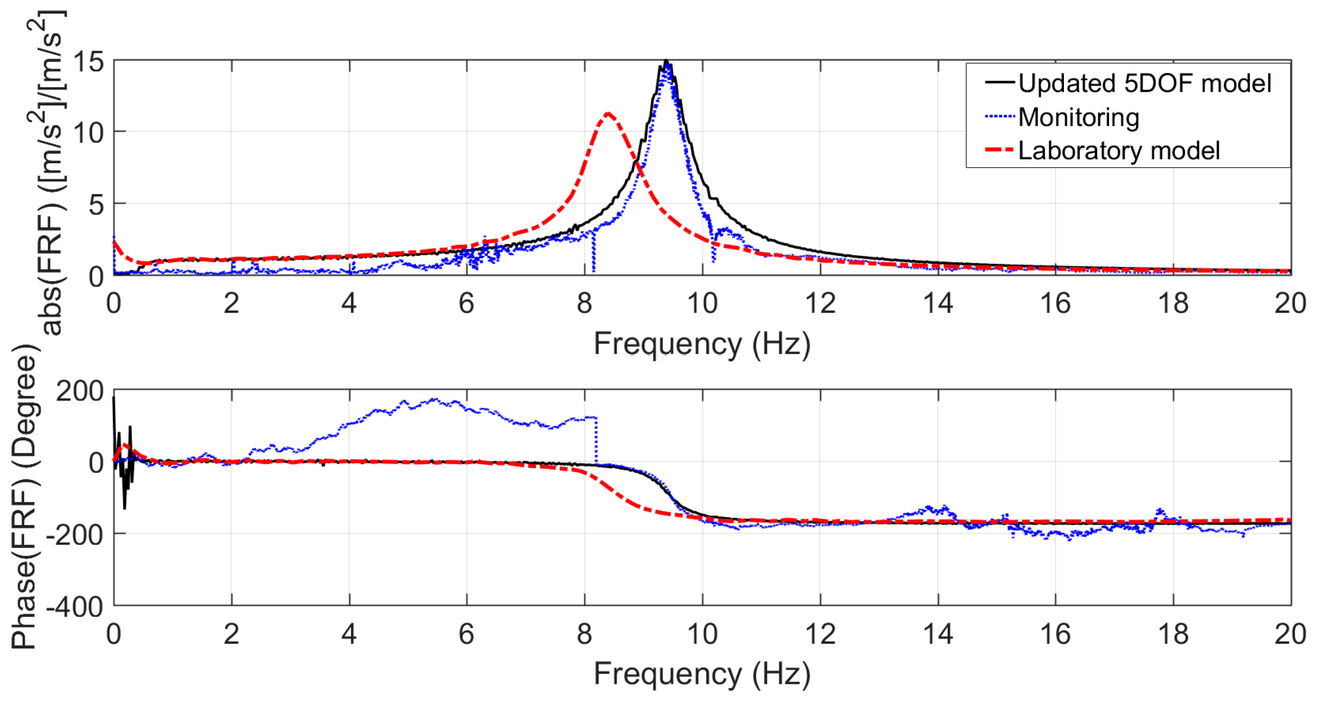 Machines 05 00033 g007