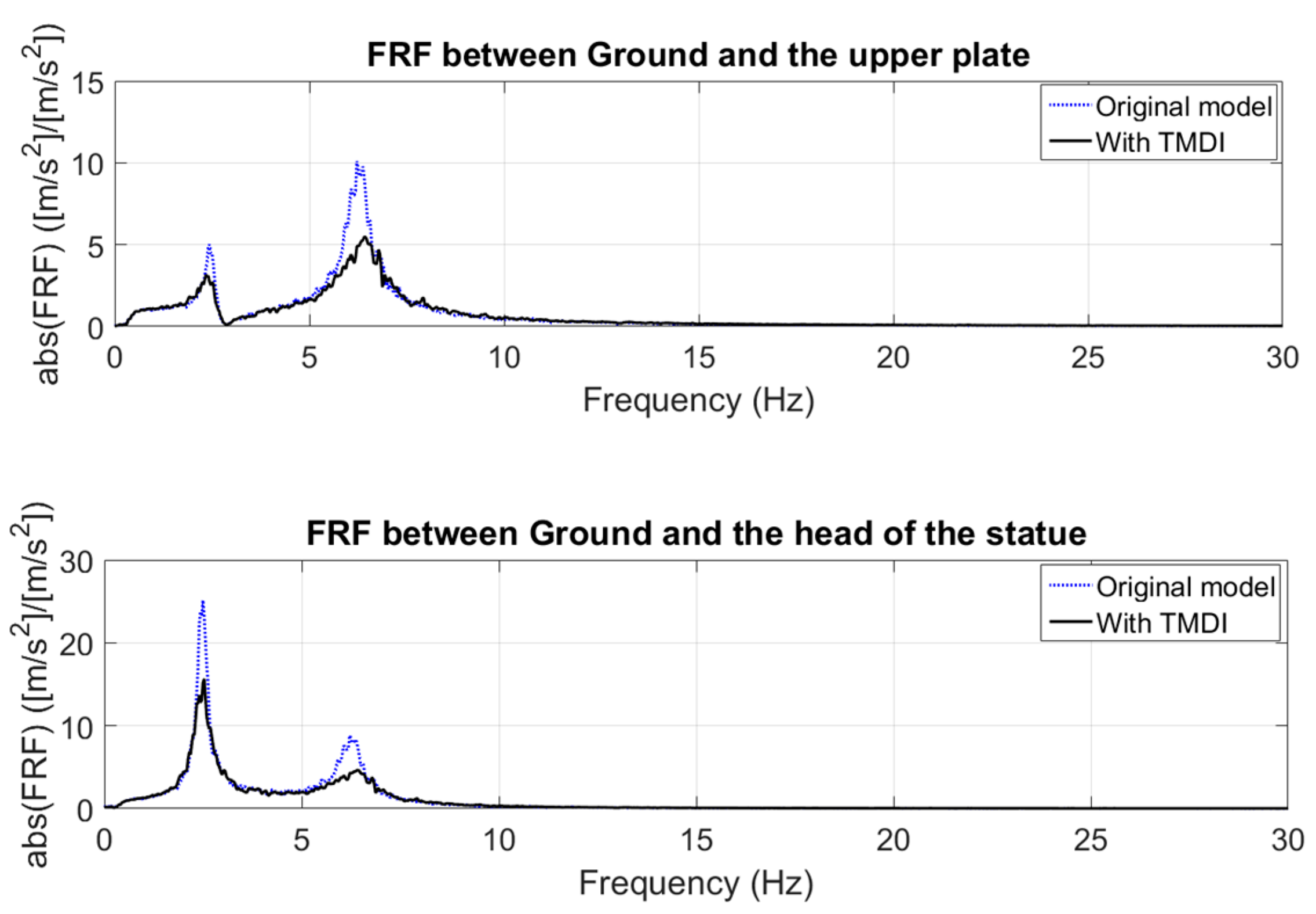 Machines 05 00033 g013