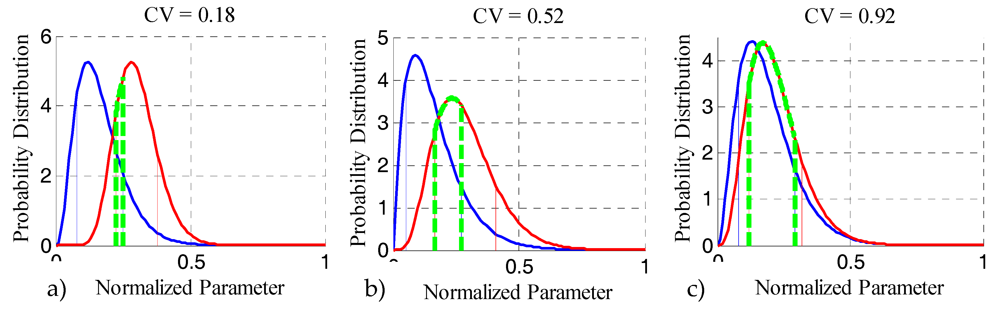 Machines 06 00001 g002