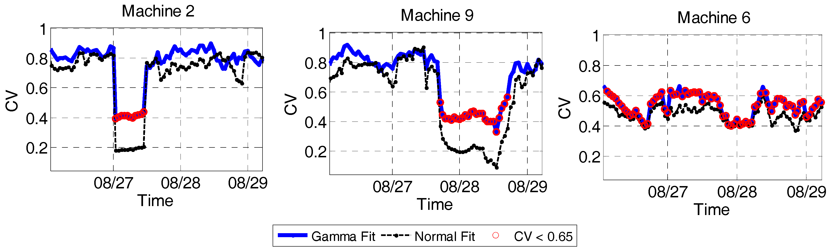 Machines 06 00001 g003