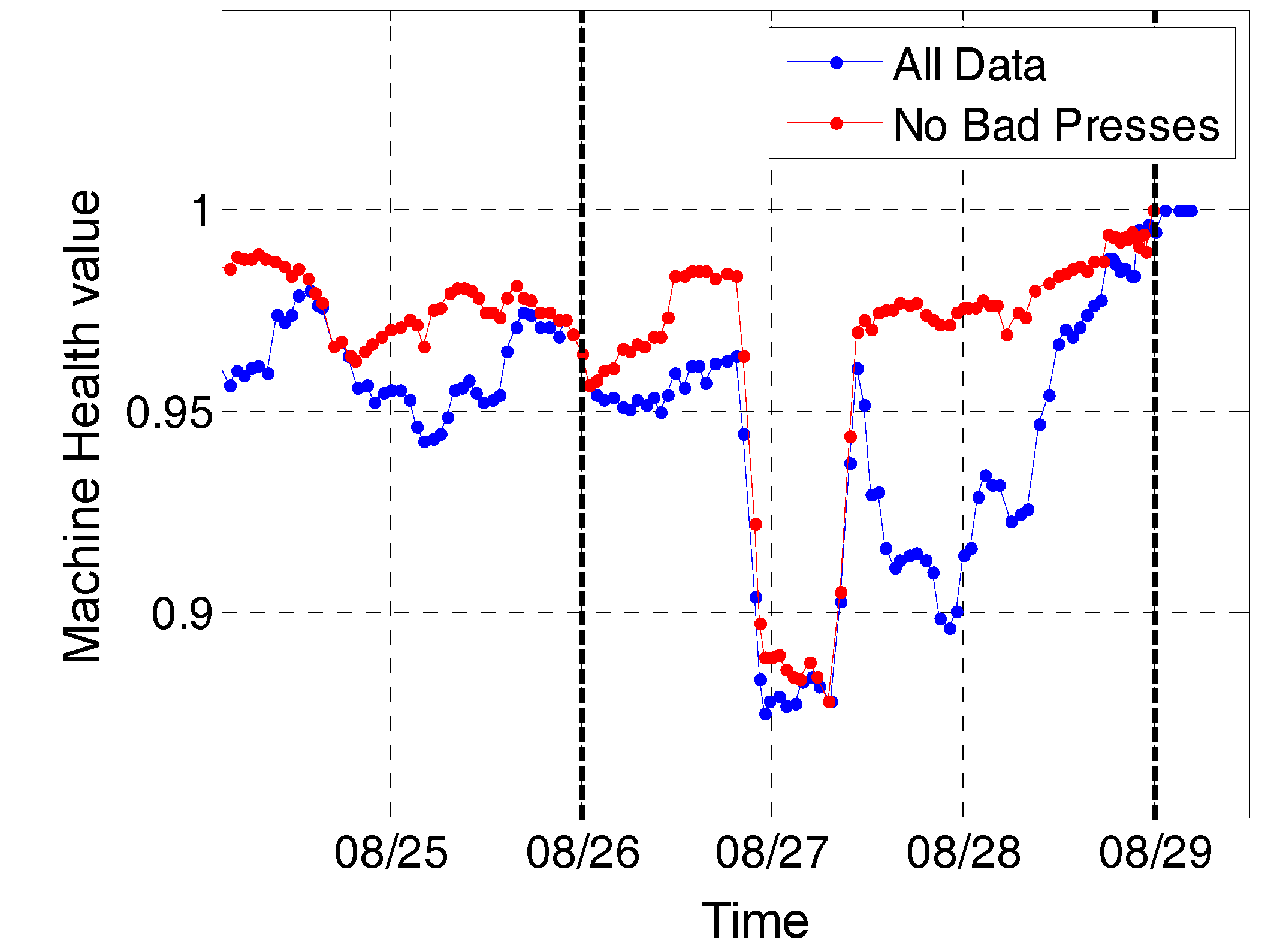 Machines 06 00001 g004