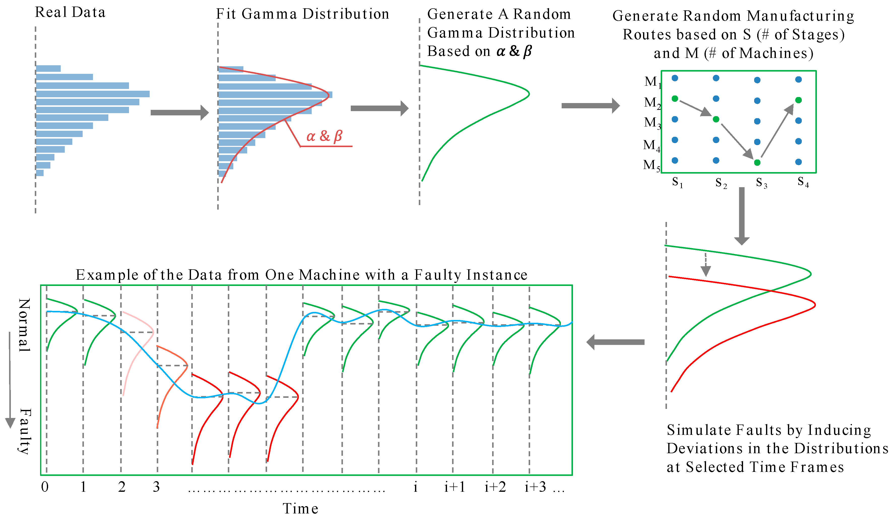 Machines 06 00001 g005