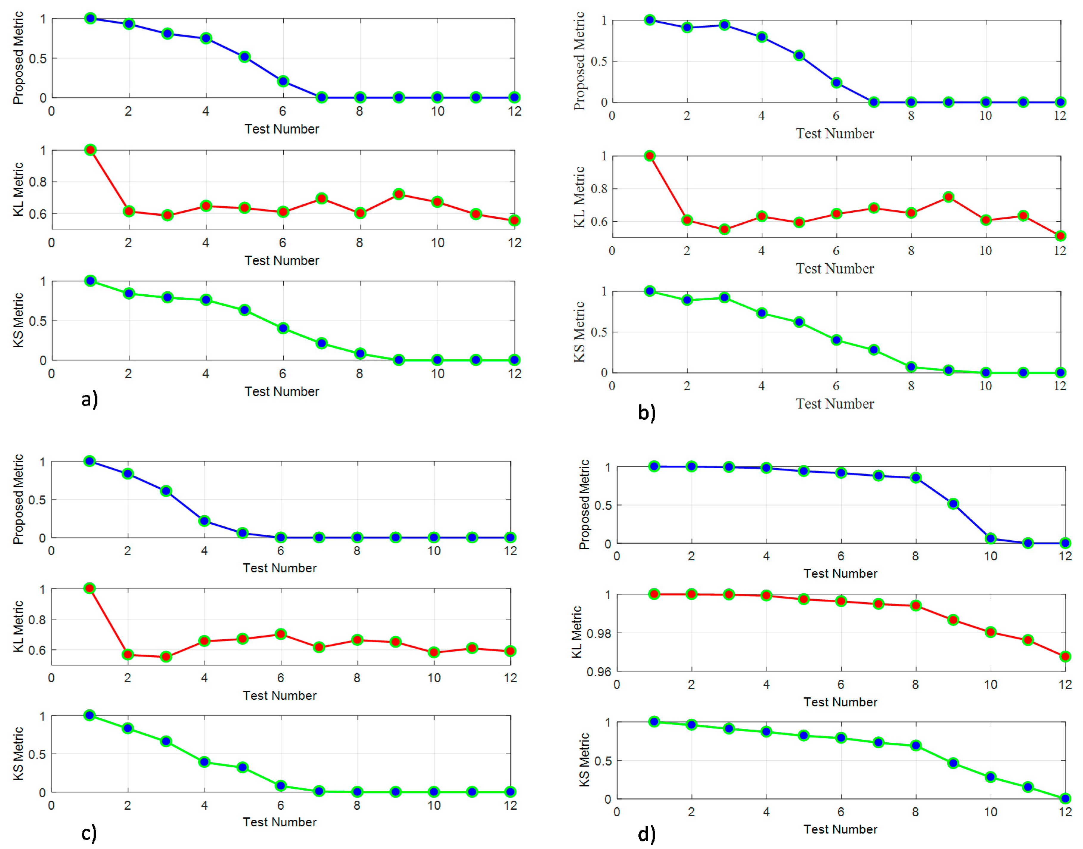 Machines 06 00001 g006