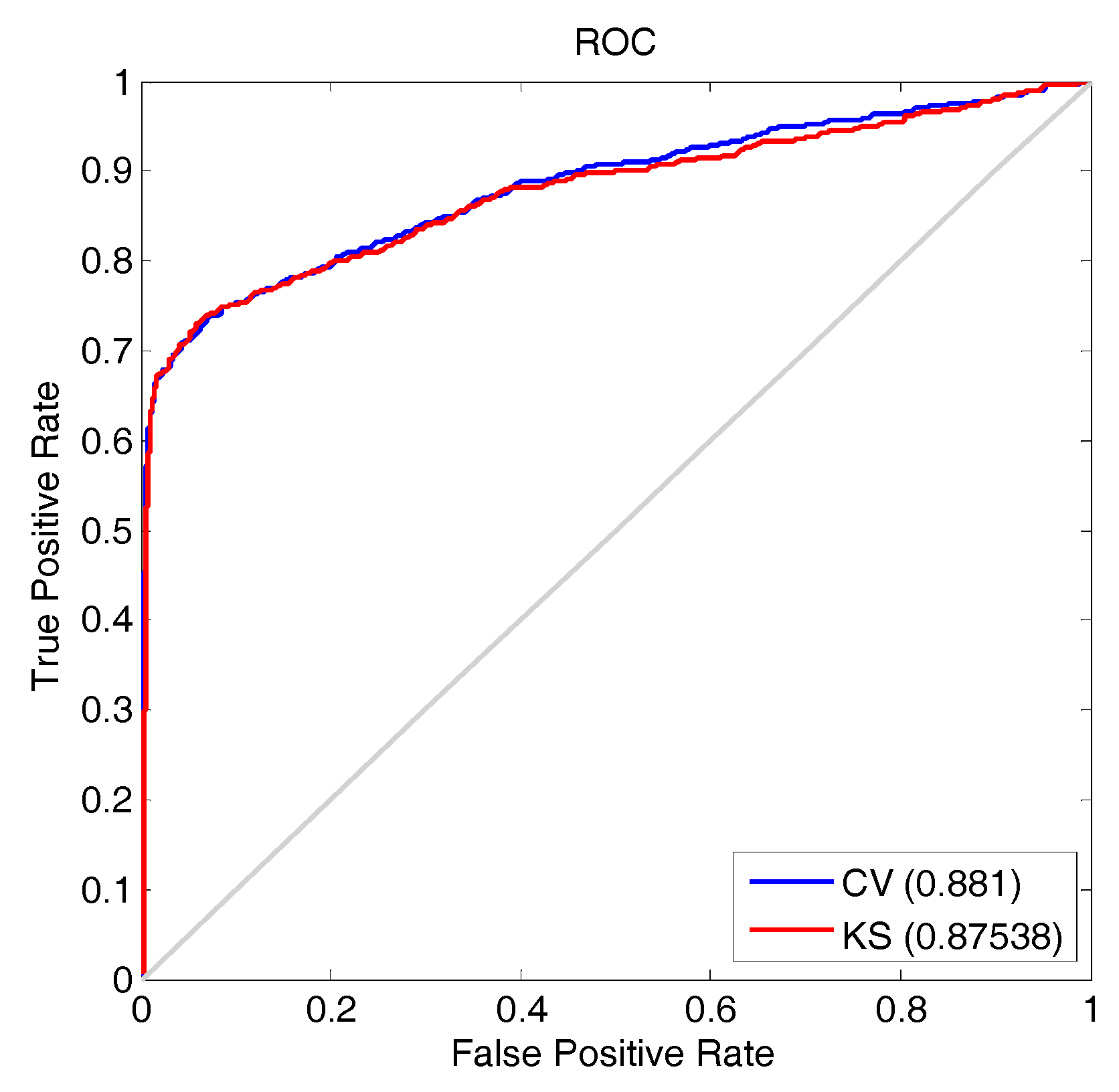 Machines 06 00001 g008