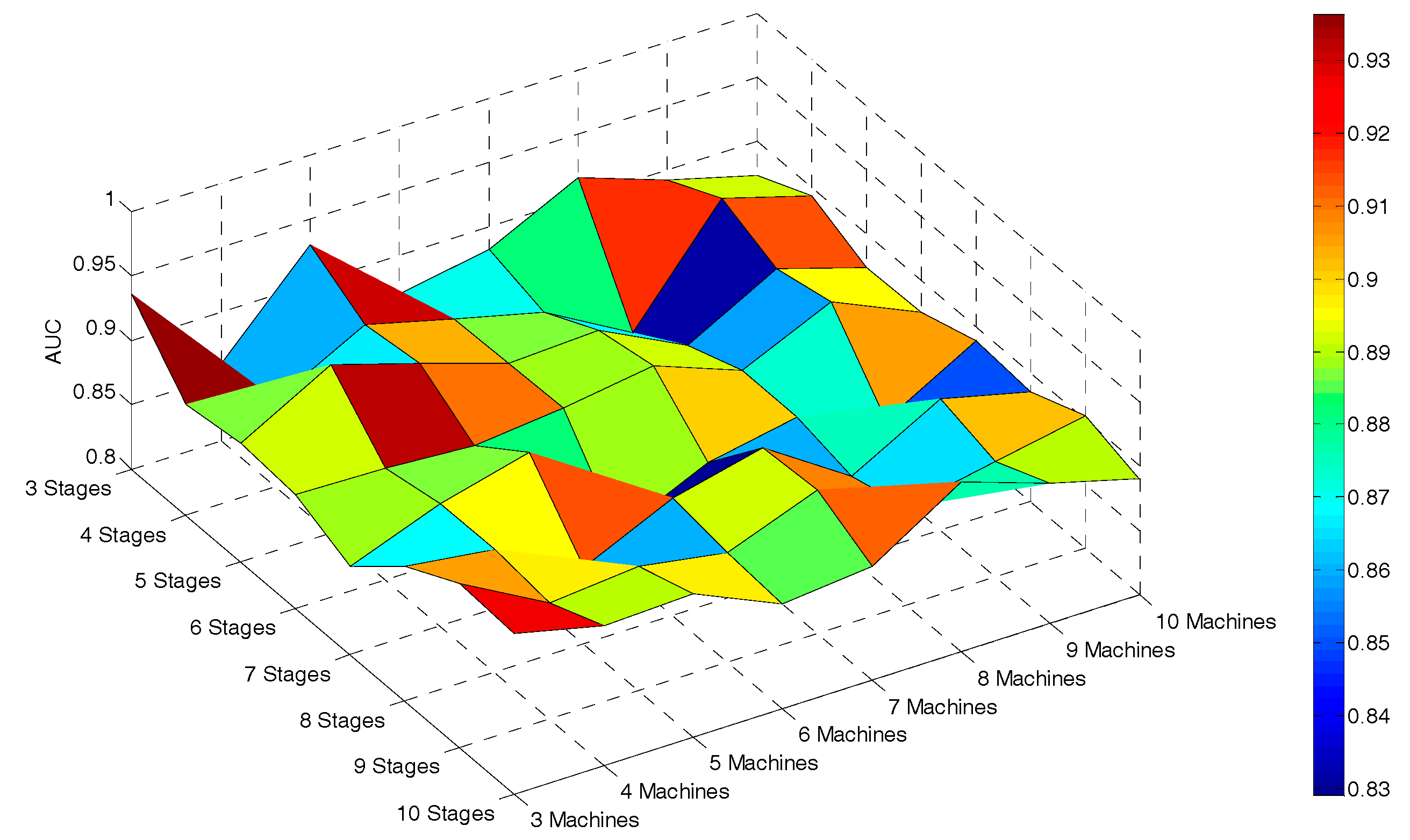 Machines 06 00001 g009