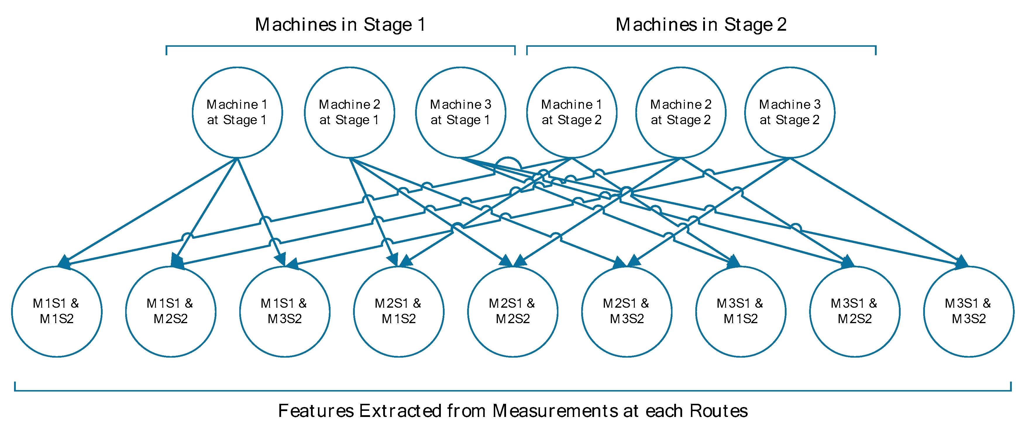 Machines 06 00001 g010