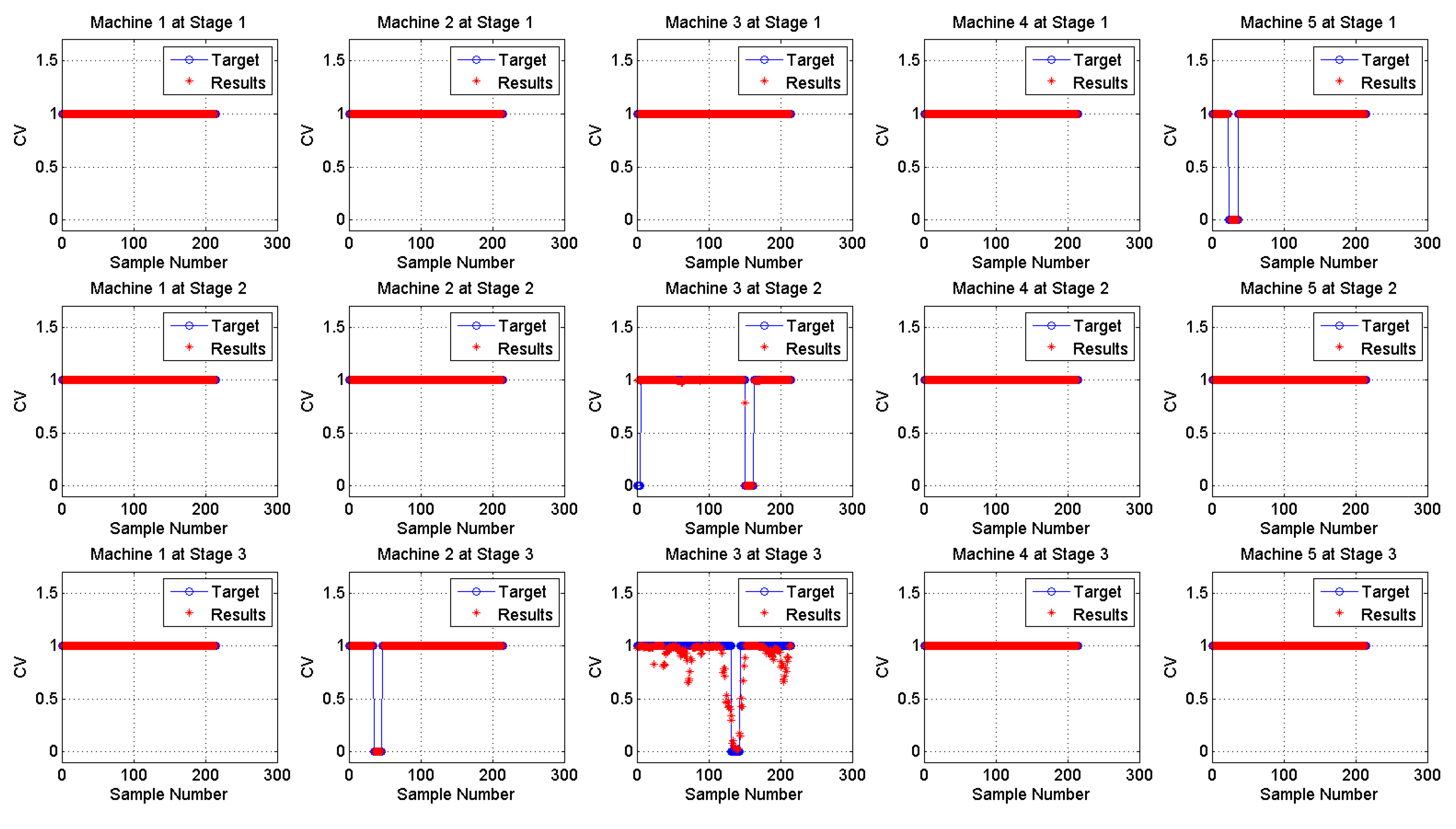 Machines 06 00001 g011