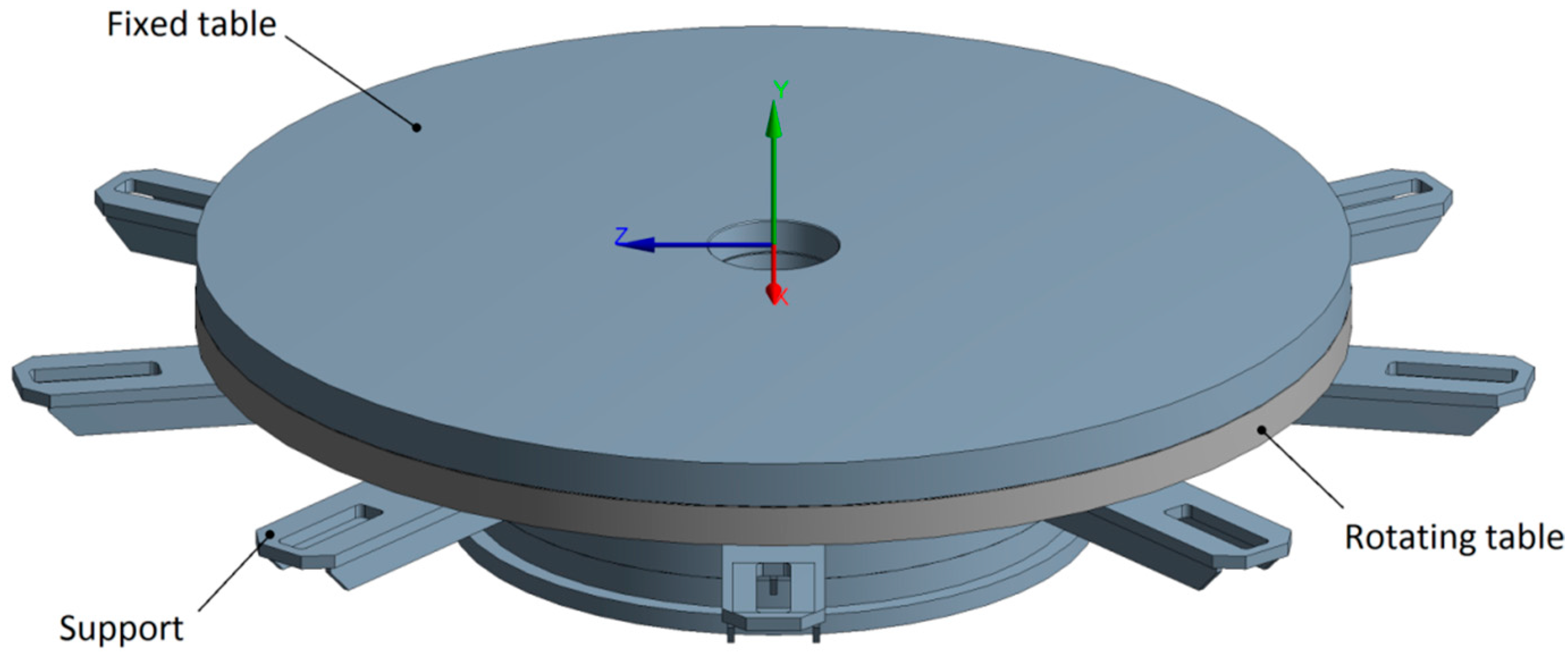 Machines 06 00002 g002