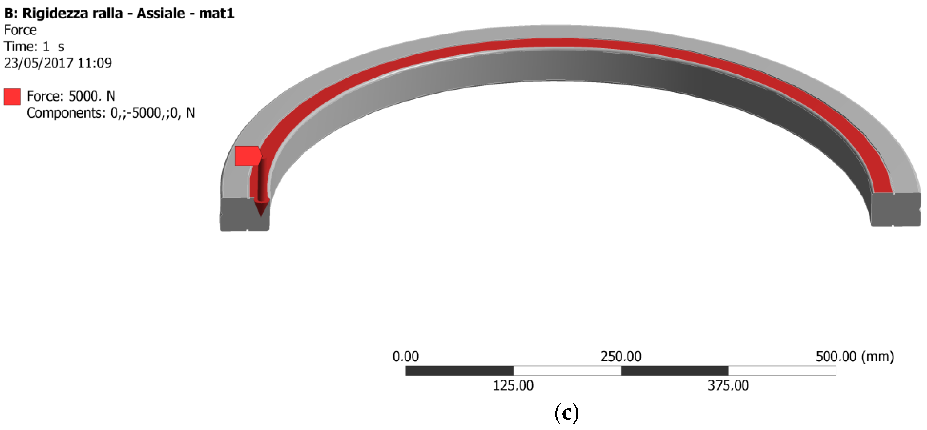 Machines 06 00002 g009b