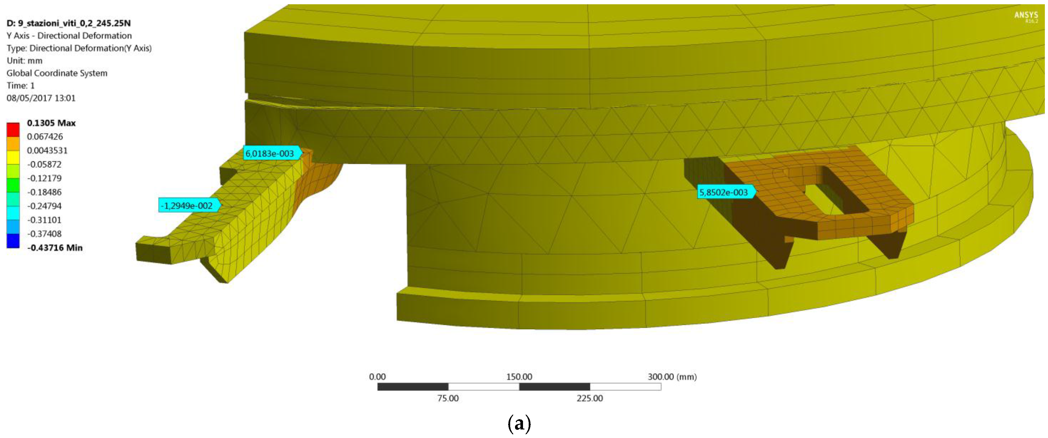 Machines 06 00002 g012a