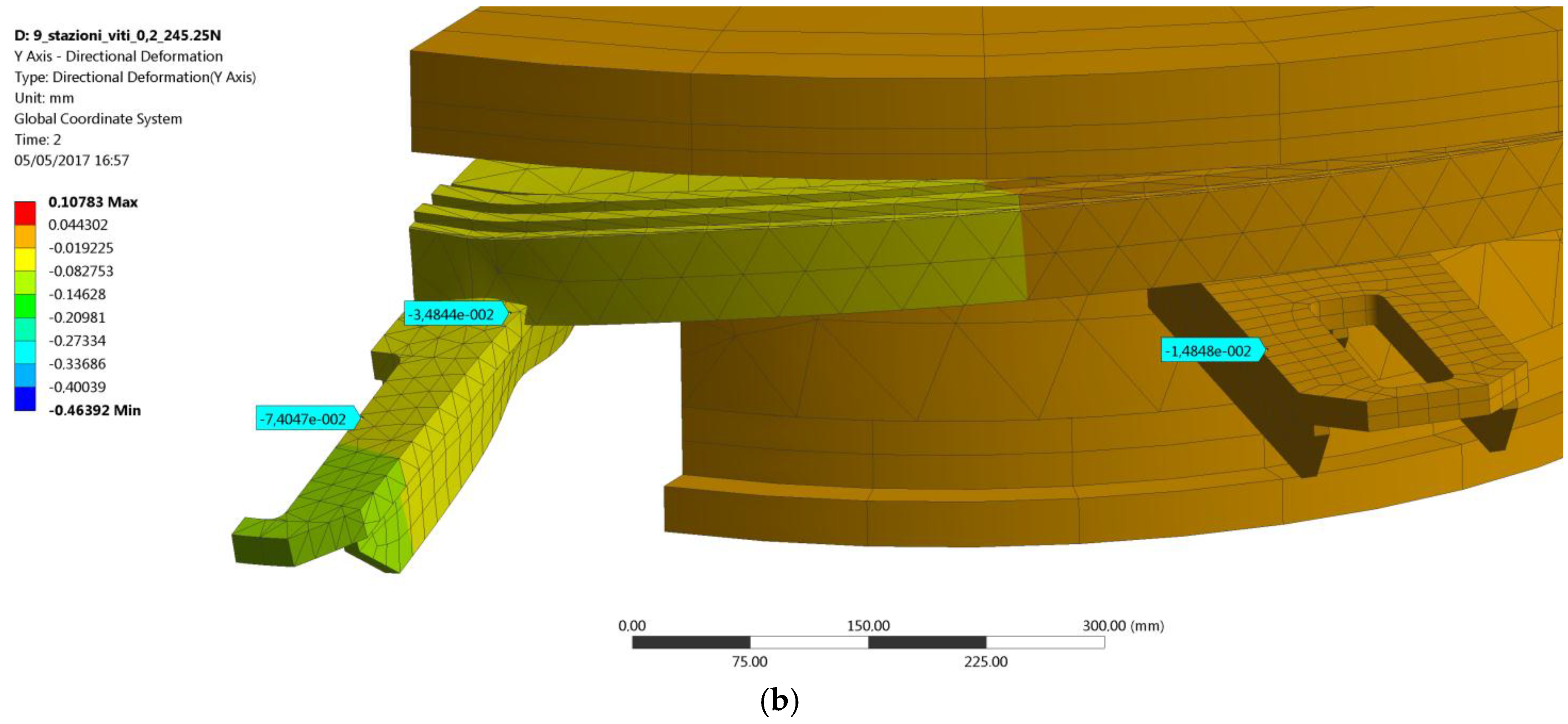 Machines 06 00002 g012b