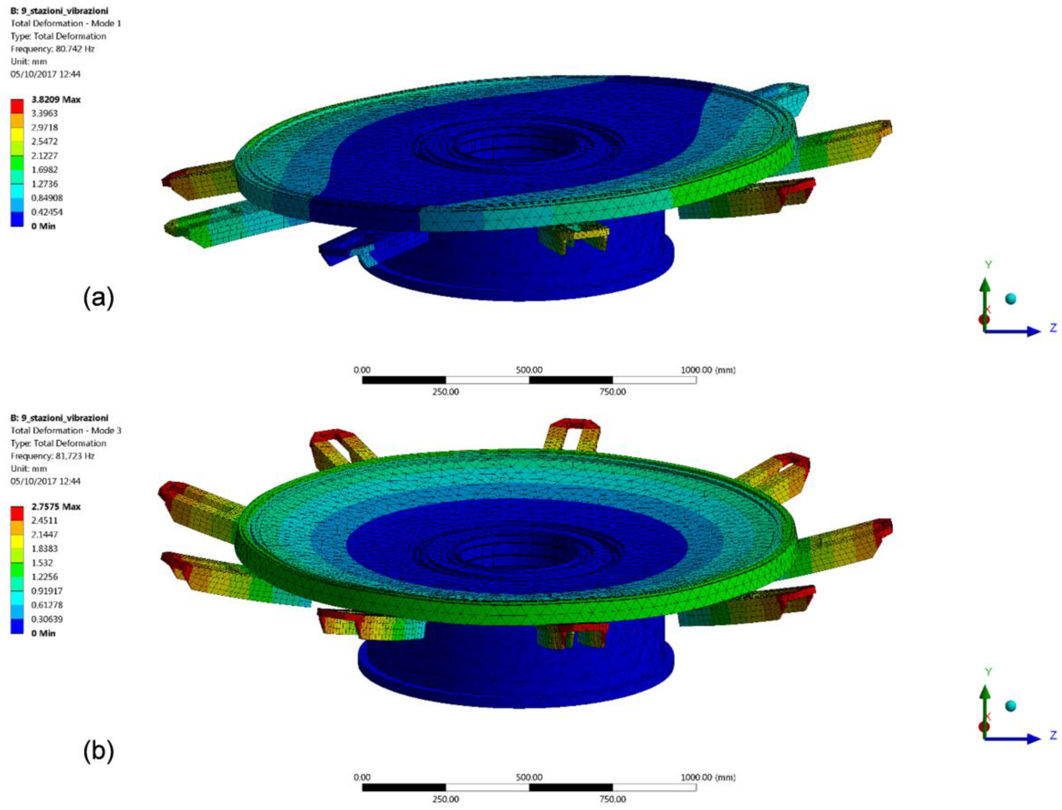 Machines 06 00002 g013