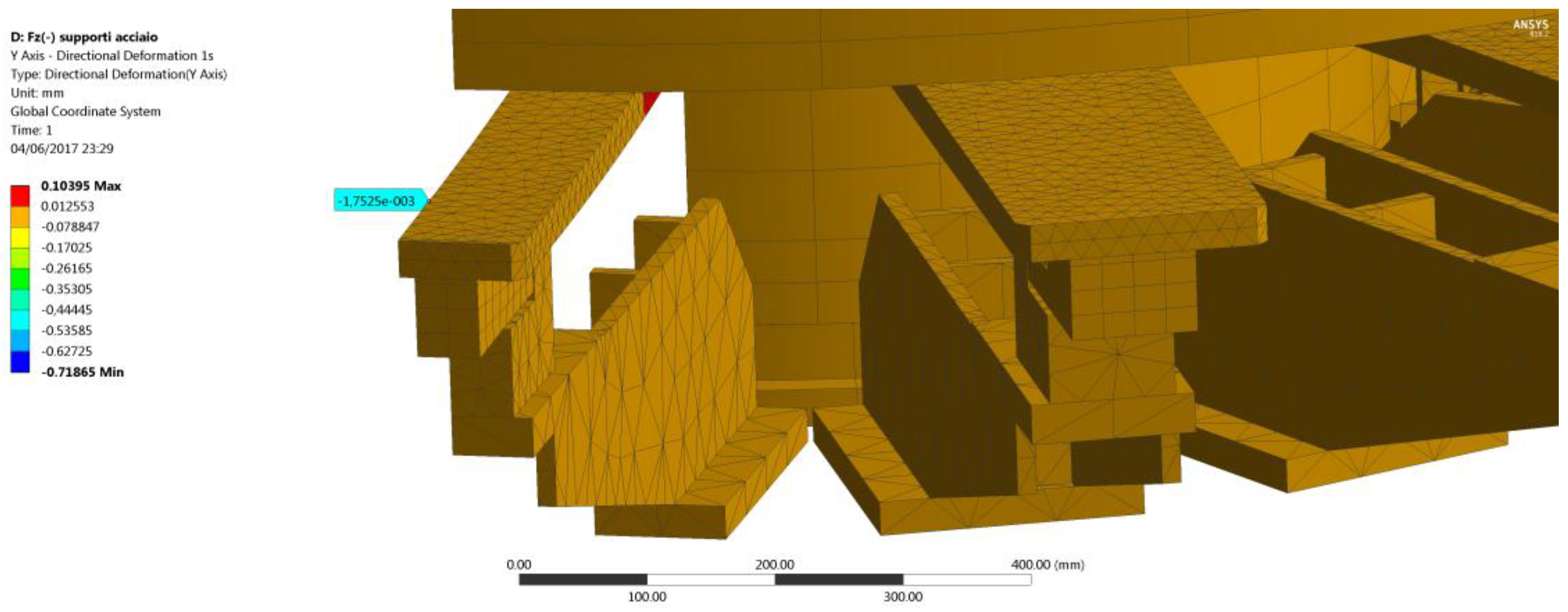 Machines 06 00002 g018