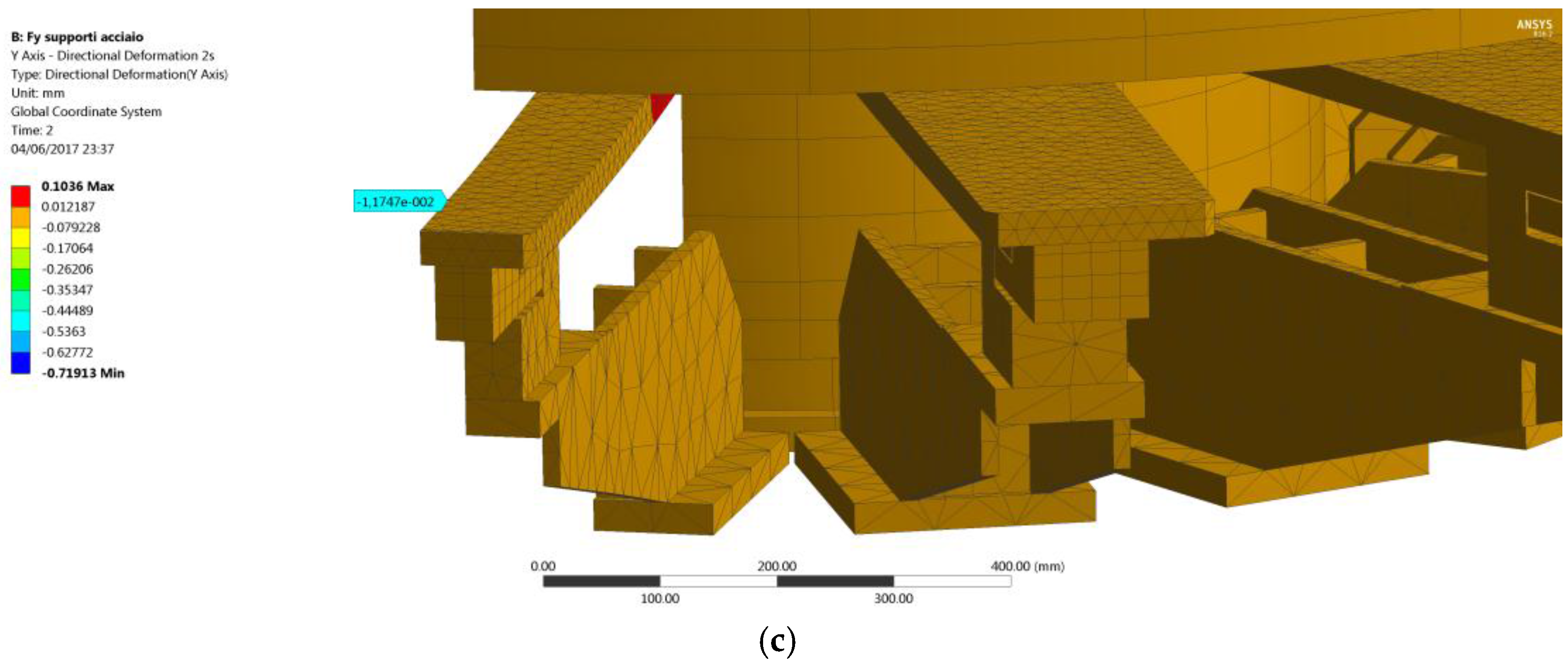 Machines 06 00002 g019b