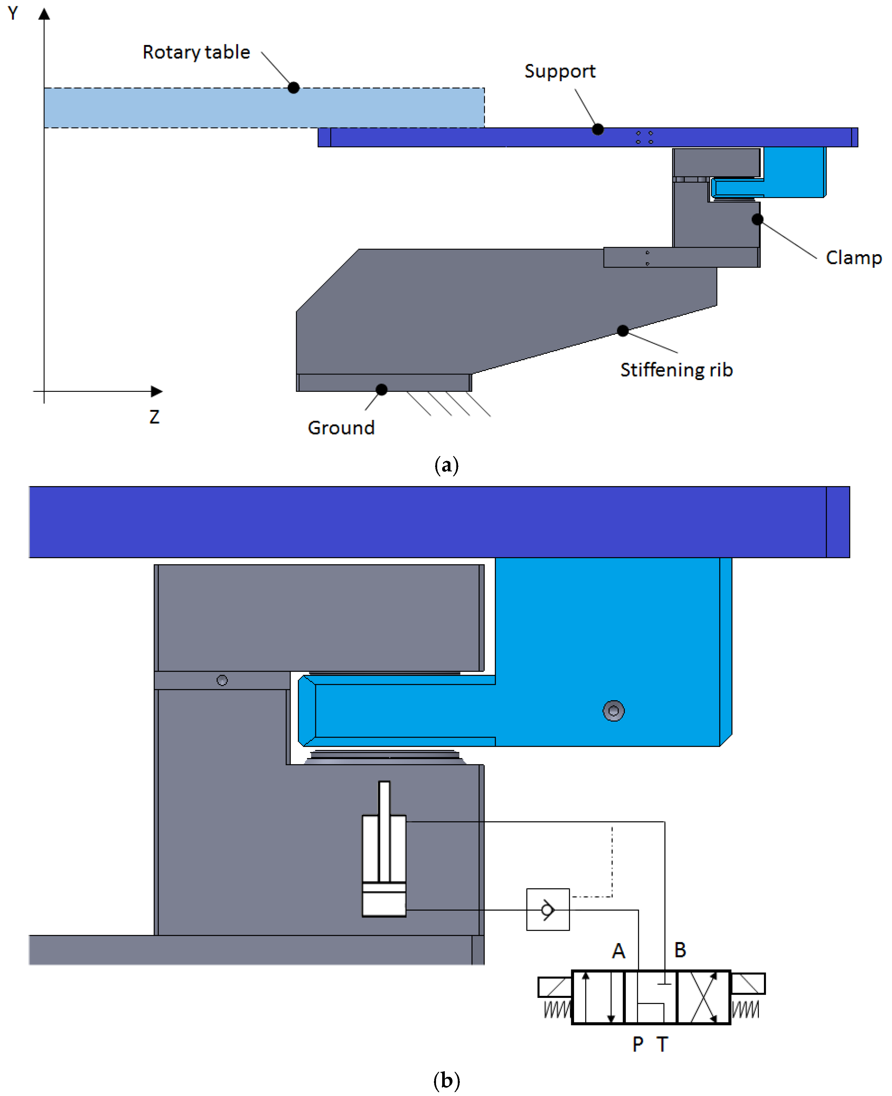 Machines 06 00002 g021