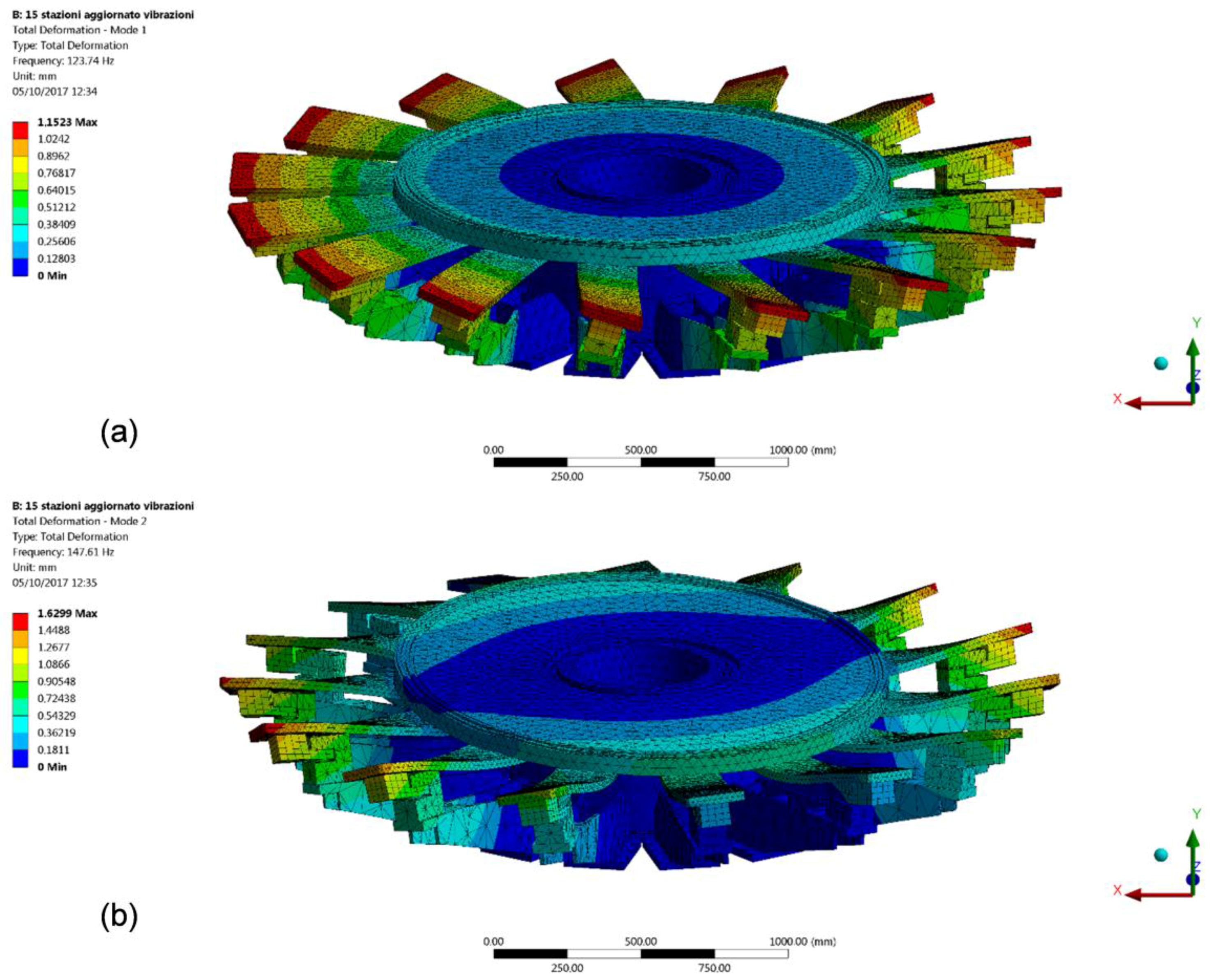 Machines 06 00002 g025