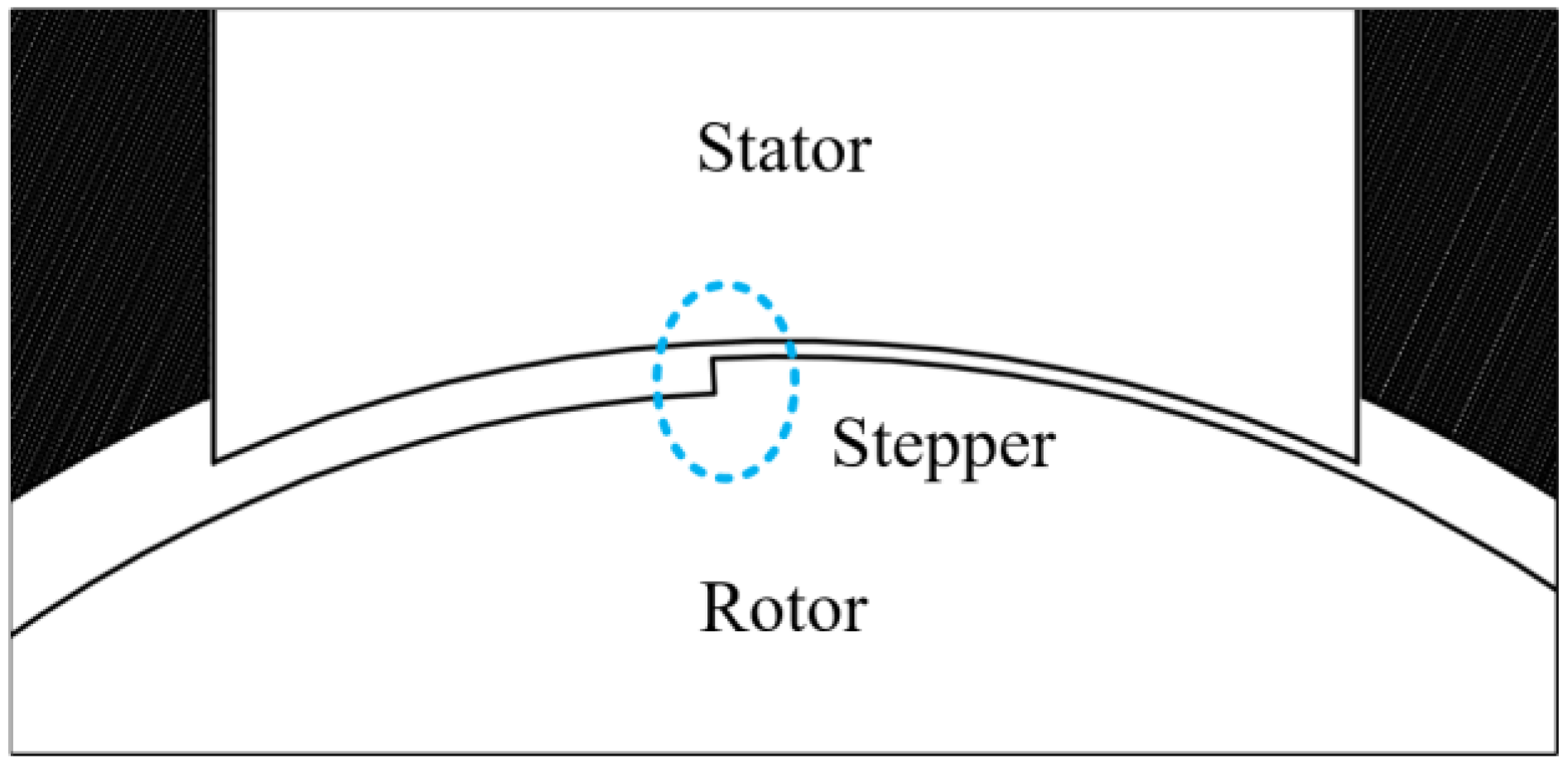 Machines 06 00004 g003