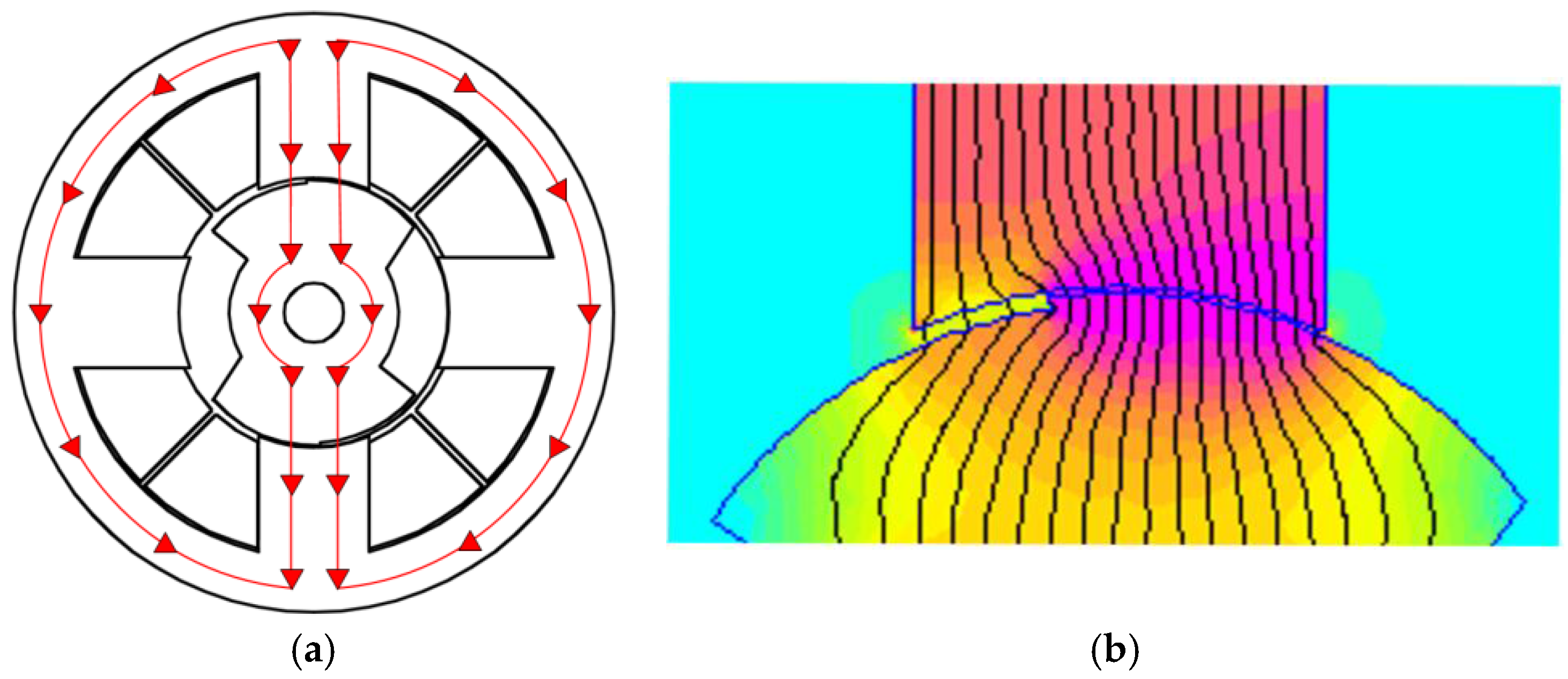 Machines 06 00004 g004