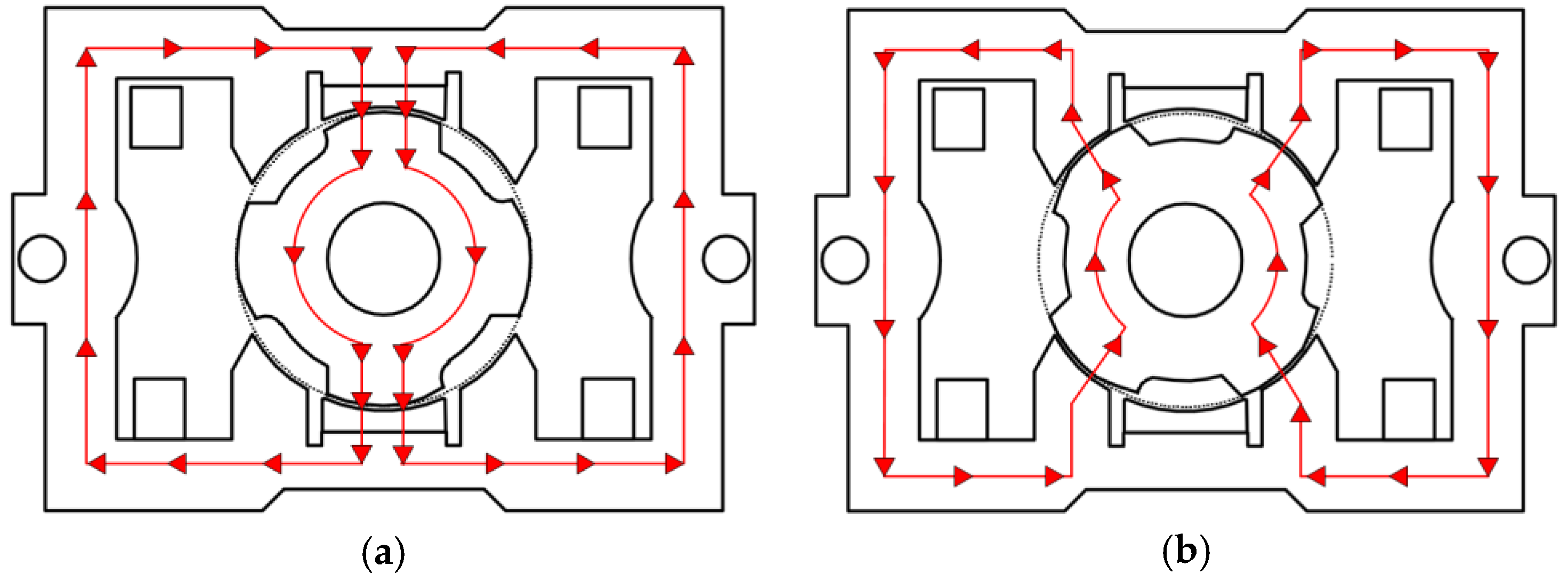 Machines 06 00004 g005