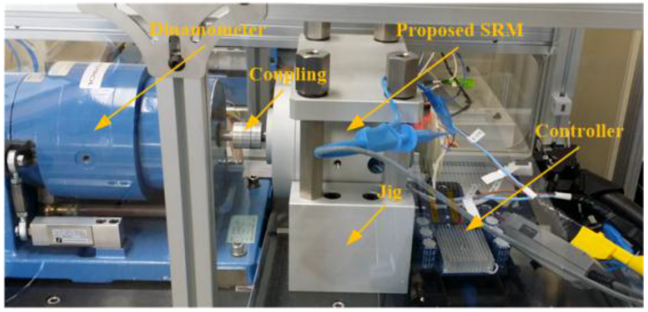 Machines 06 00004 g014