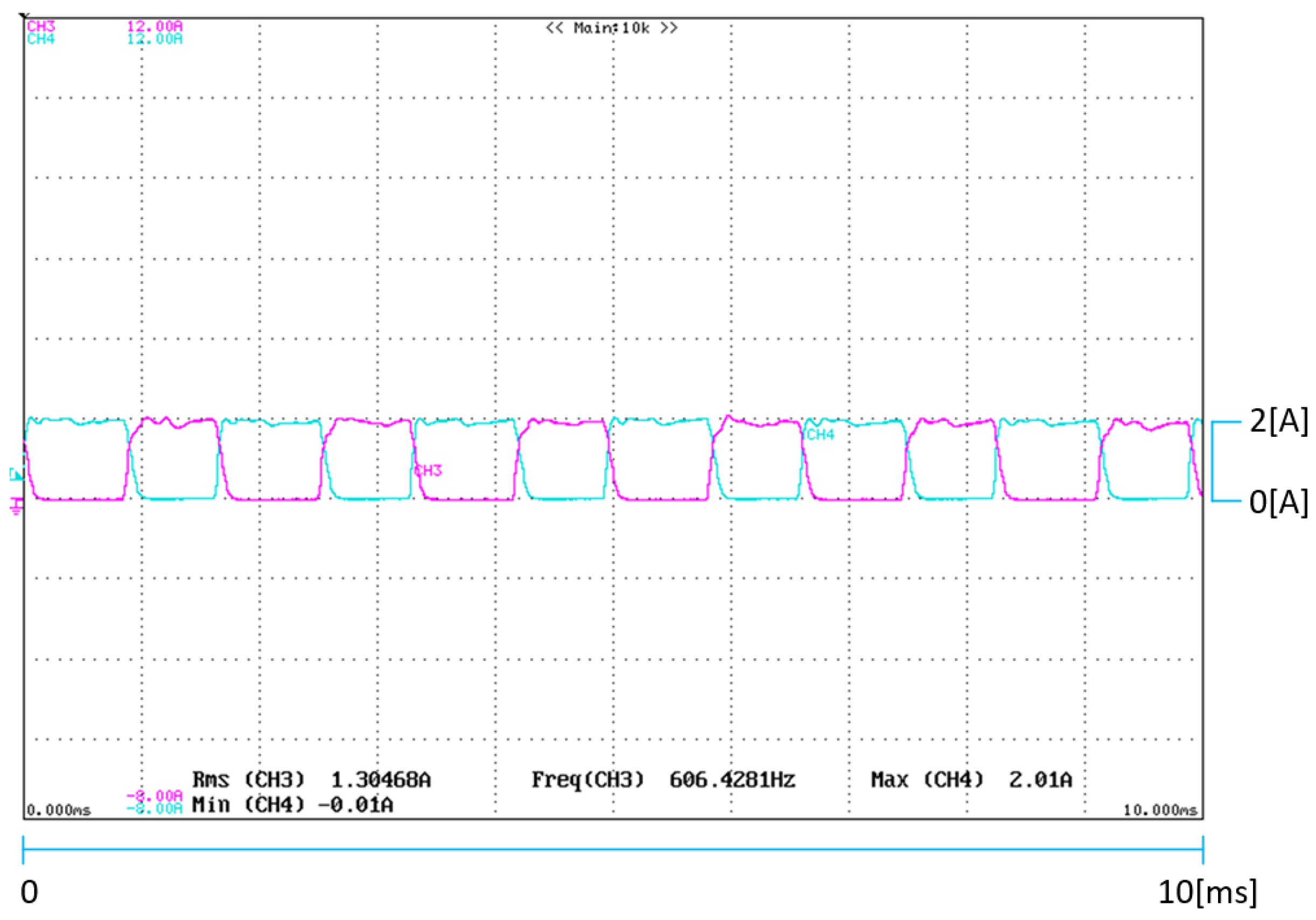 Machines 06 00004 g016