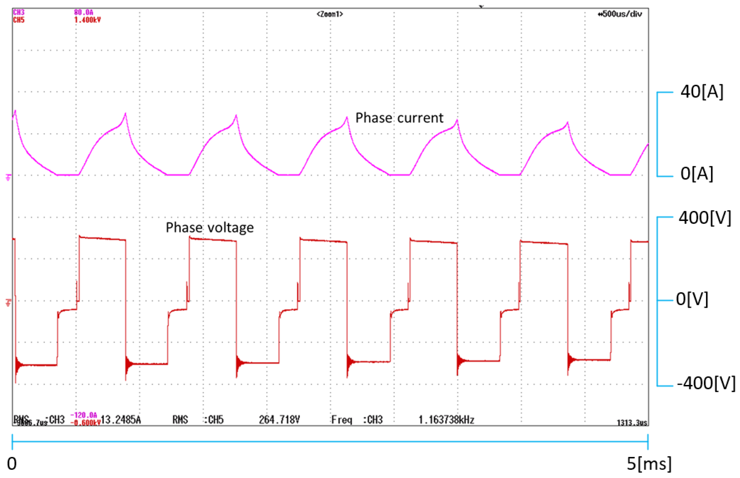 Machines 06 00004 g019
