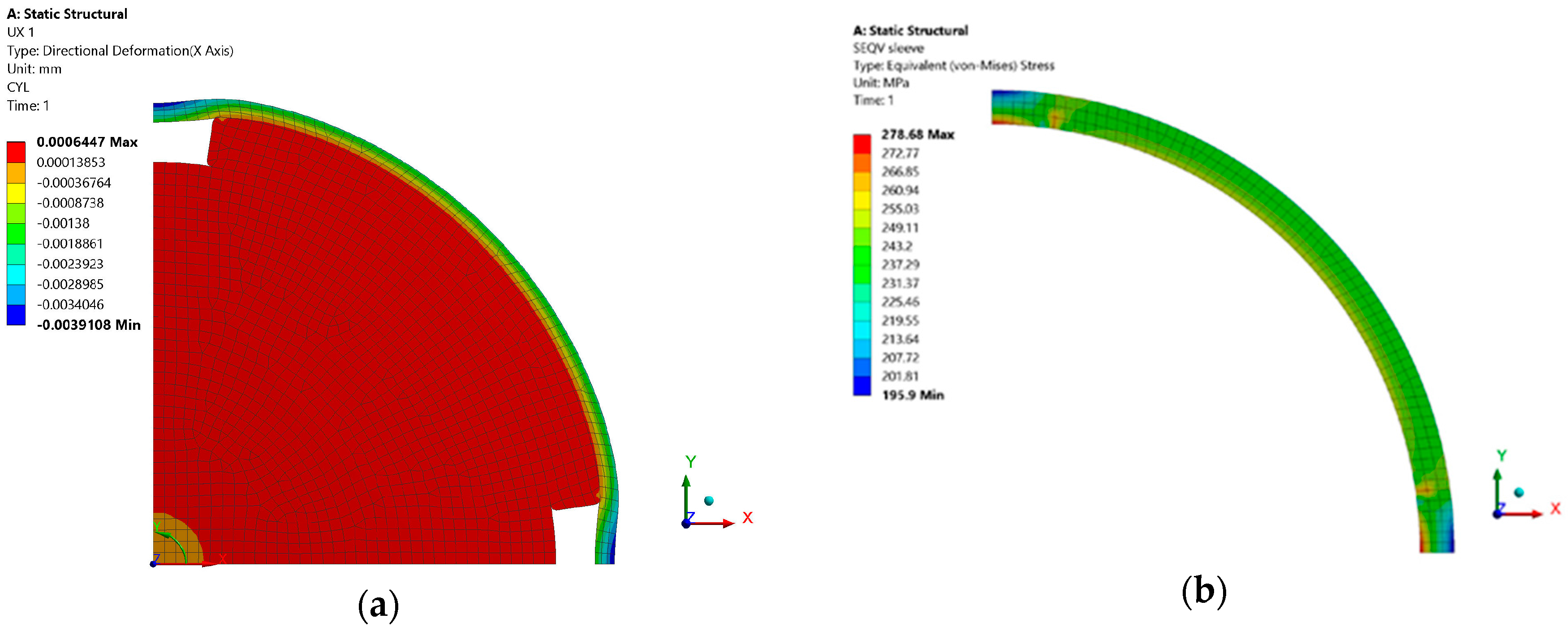 Machines 06 00005 g002