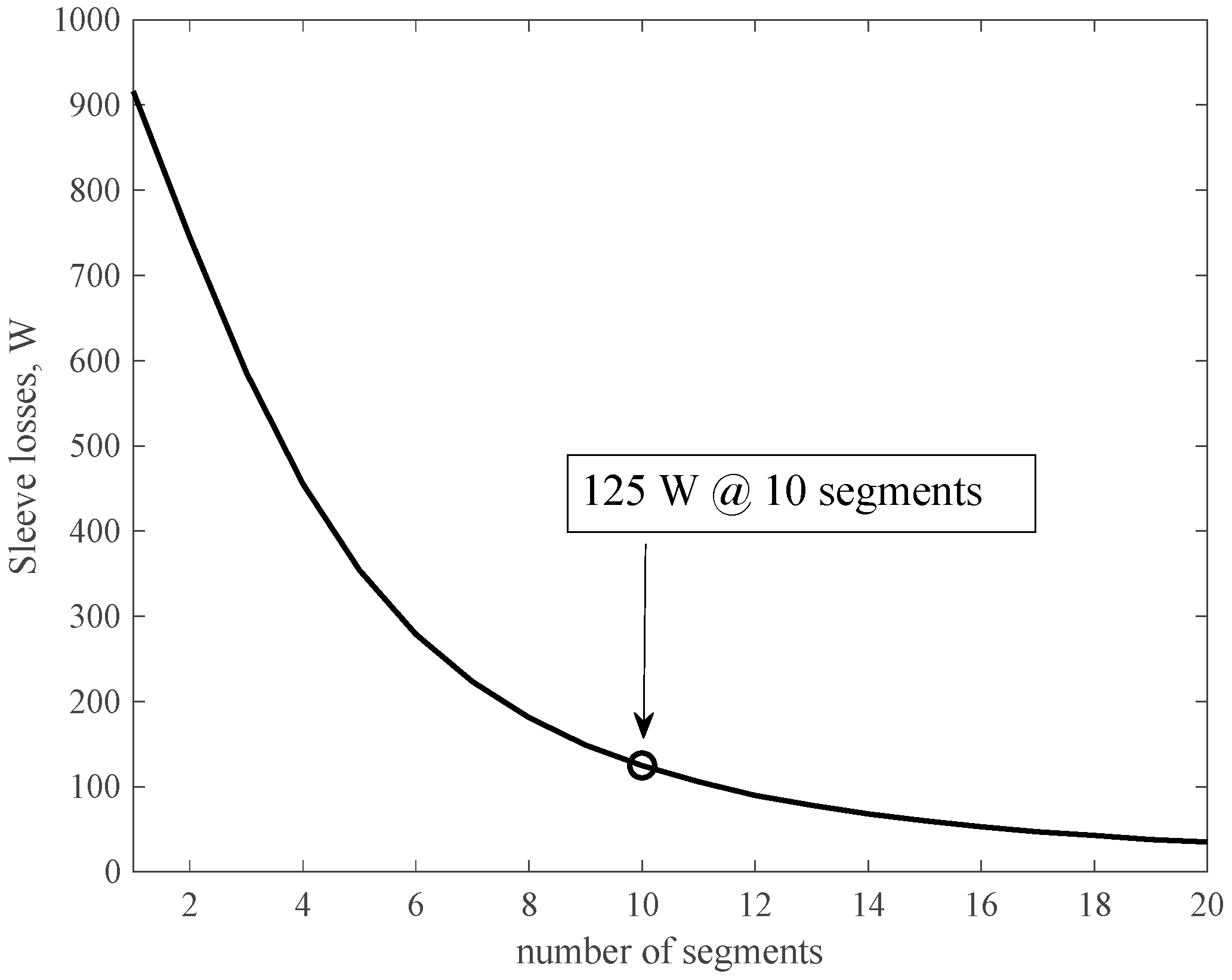Machines 06 00005 g008